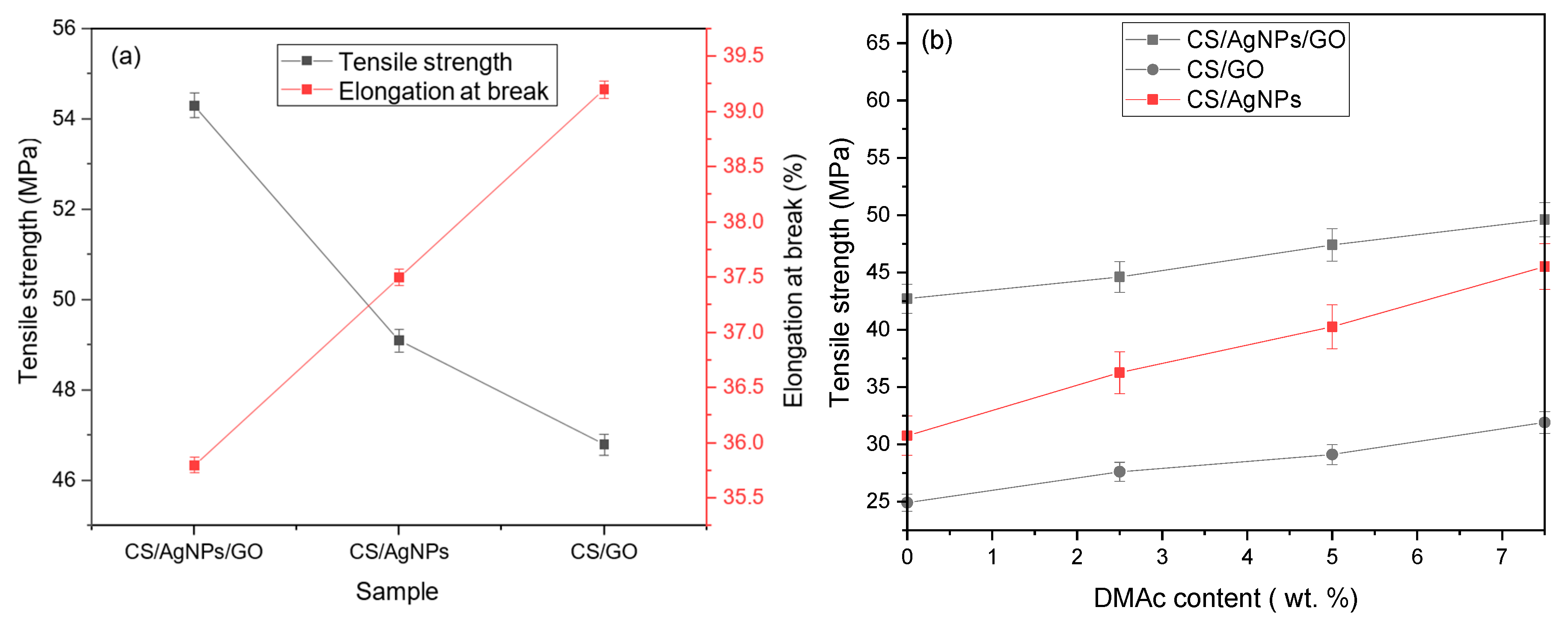 Materproc 25 00002 g002