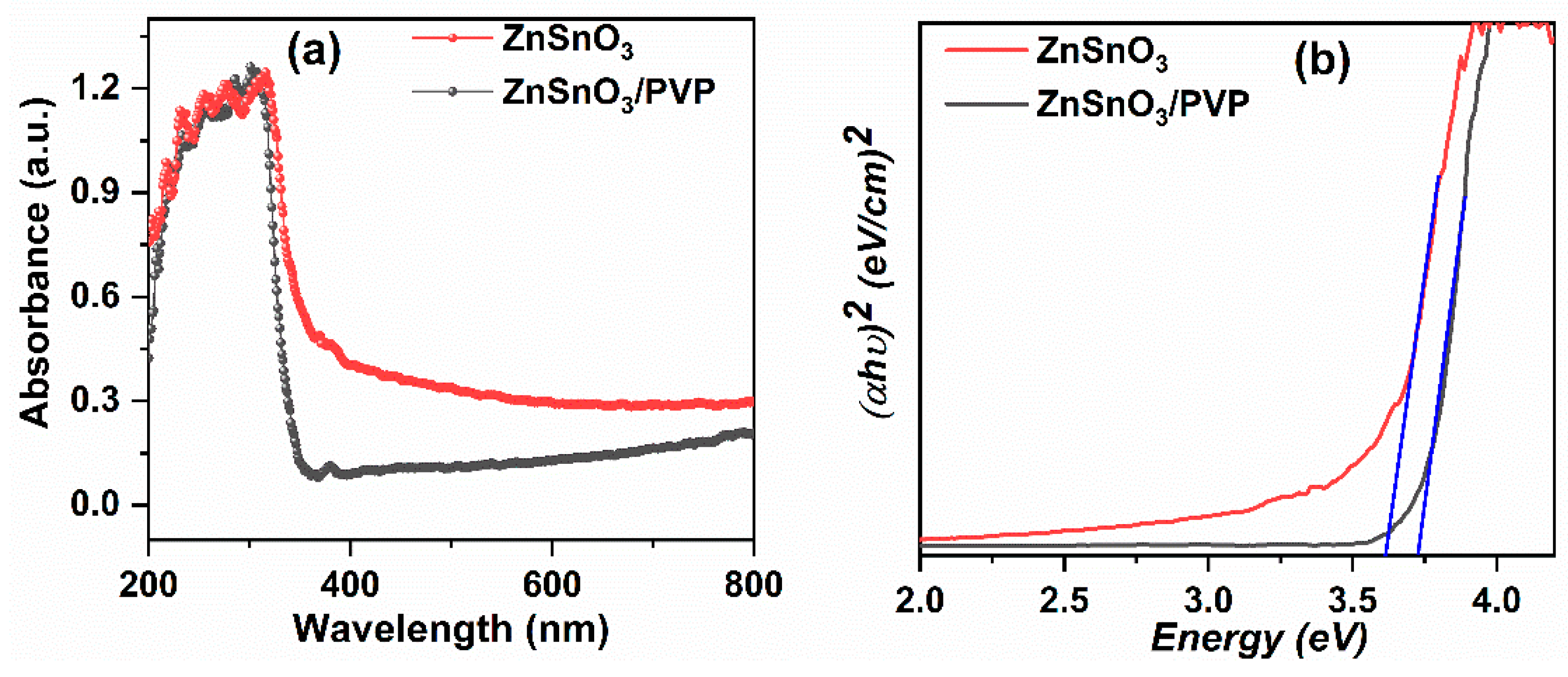 Materproc 25 00005 g003