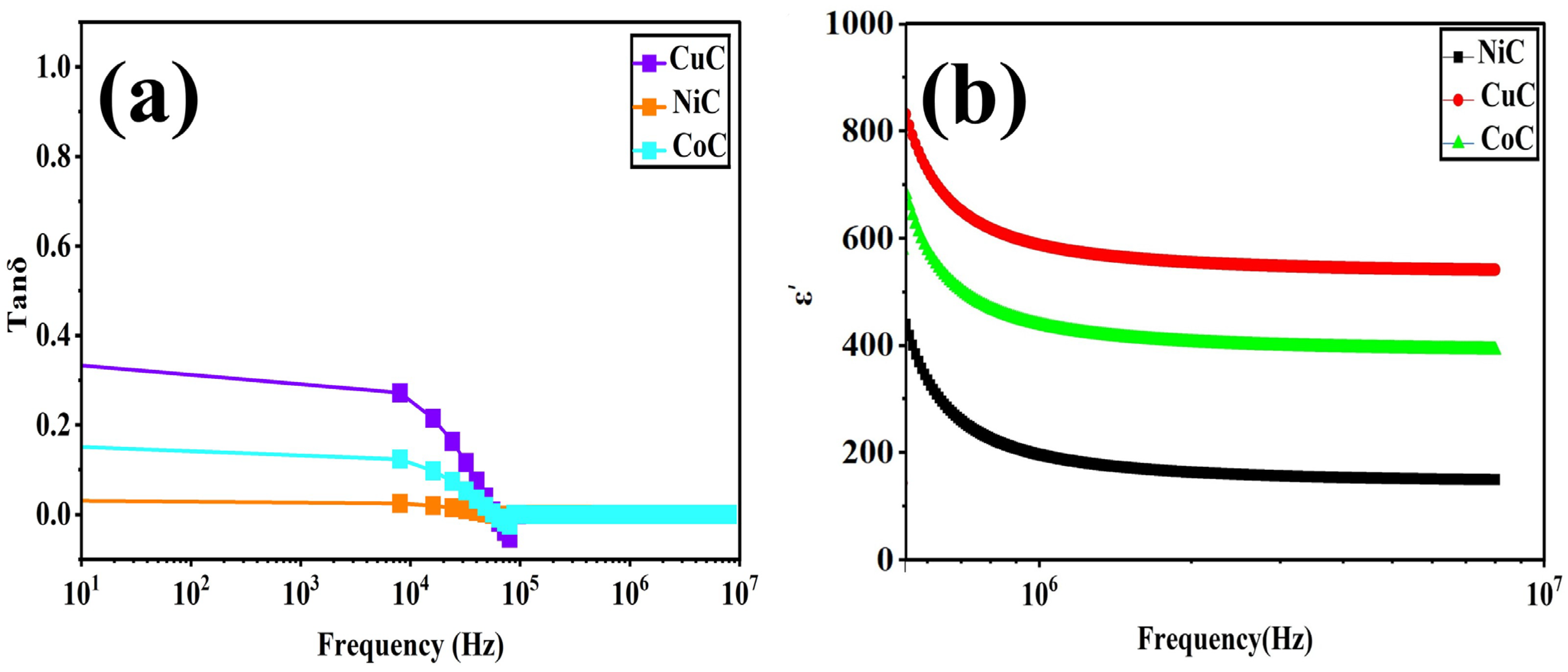 Materproc 25 00006 g006