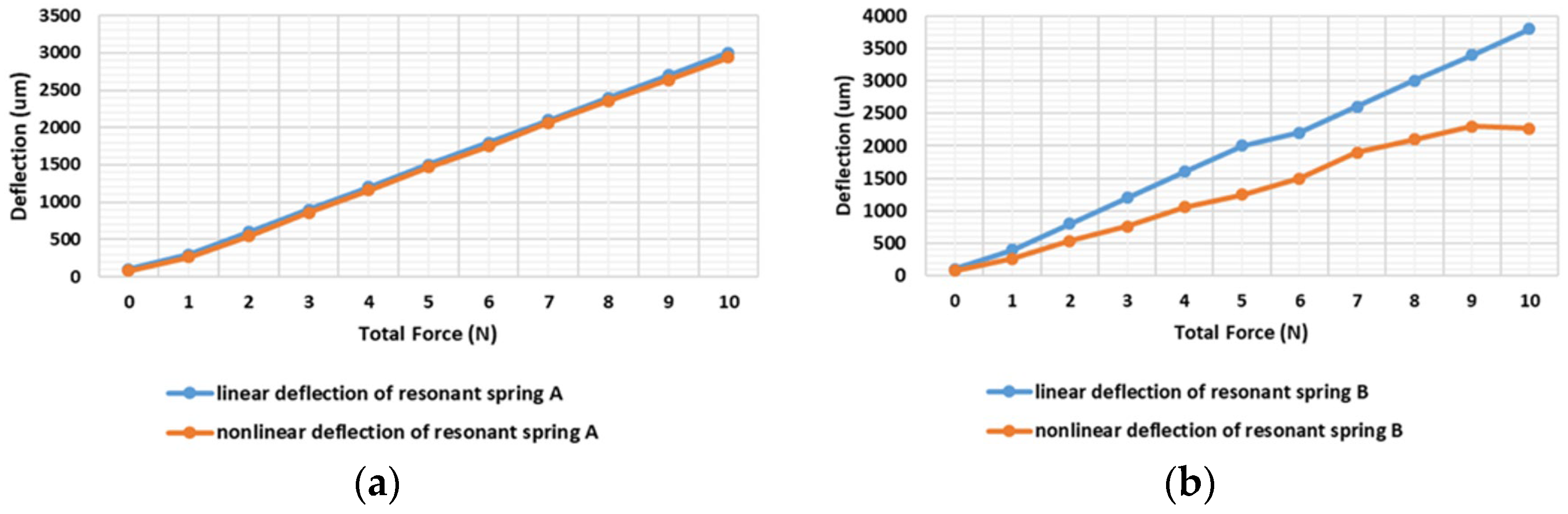 Materproc 25 00010 g002