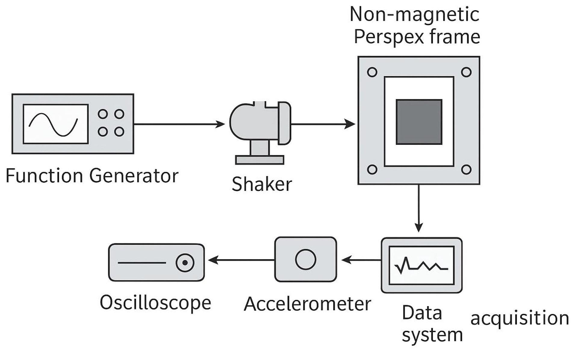 Materproc 25 00010 g004