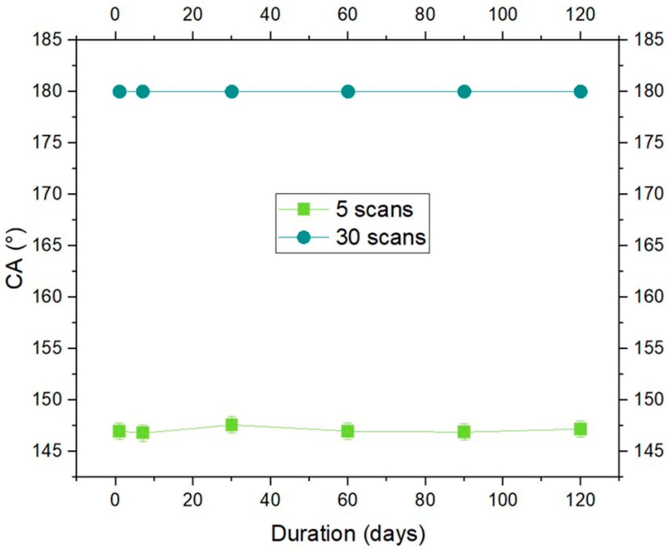 Materproc 26 00002 g003