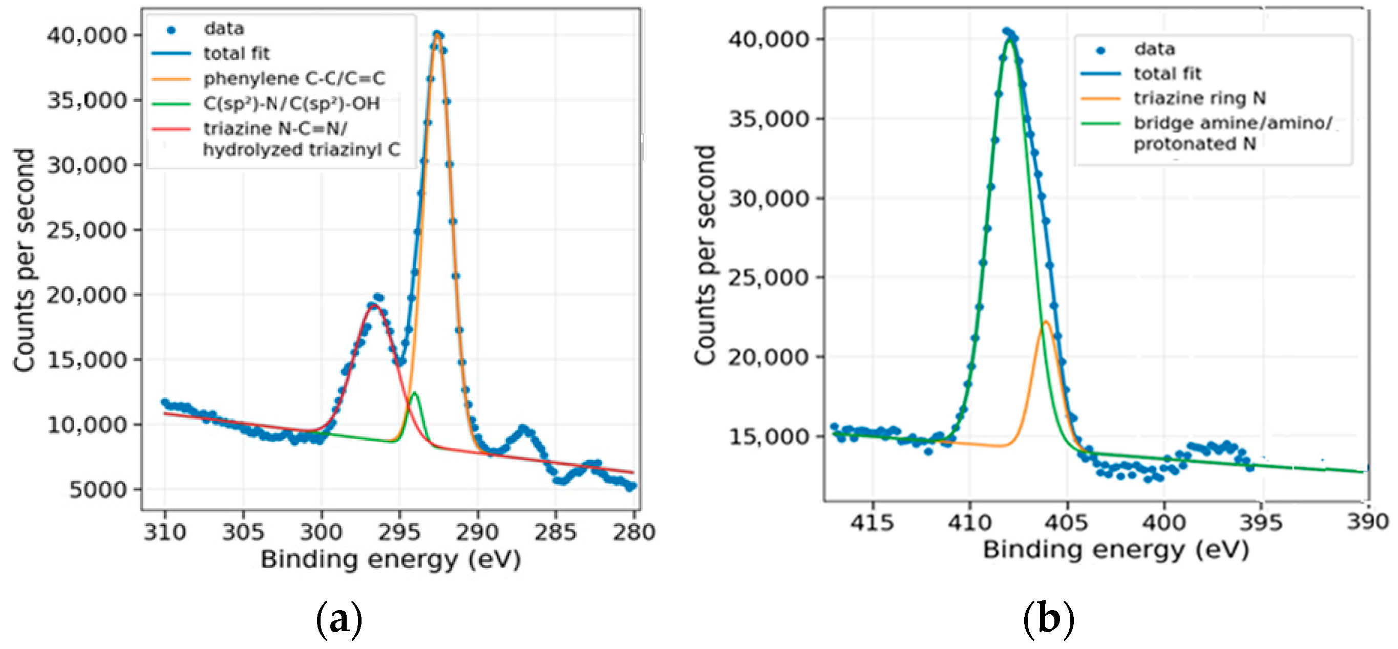 Materproc 26 00022 g0a5a Materproc 26 00022 g0a5a
