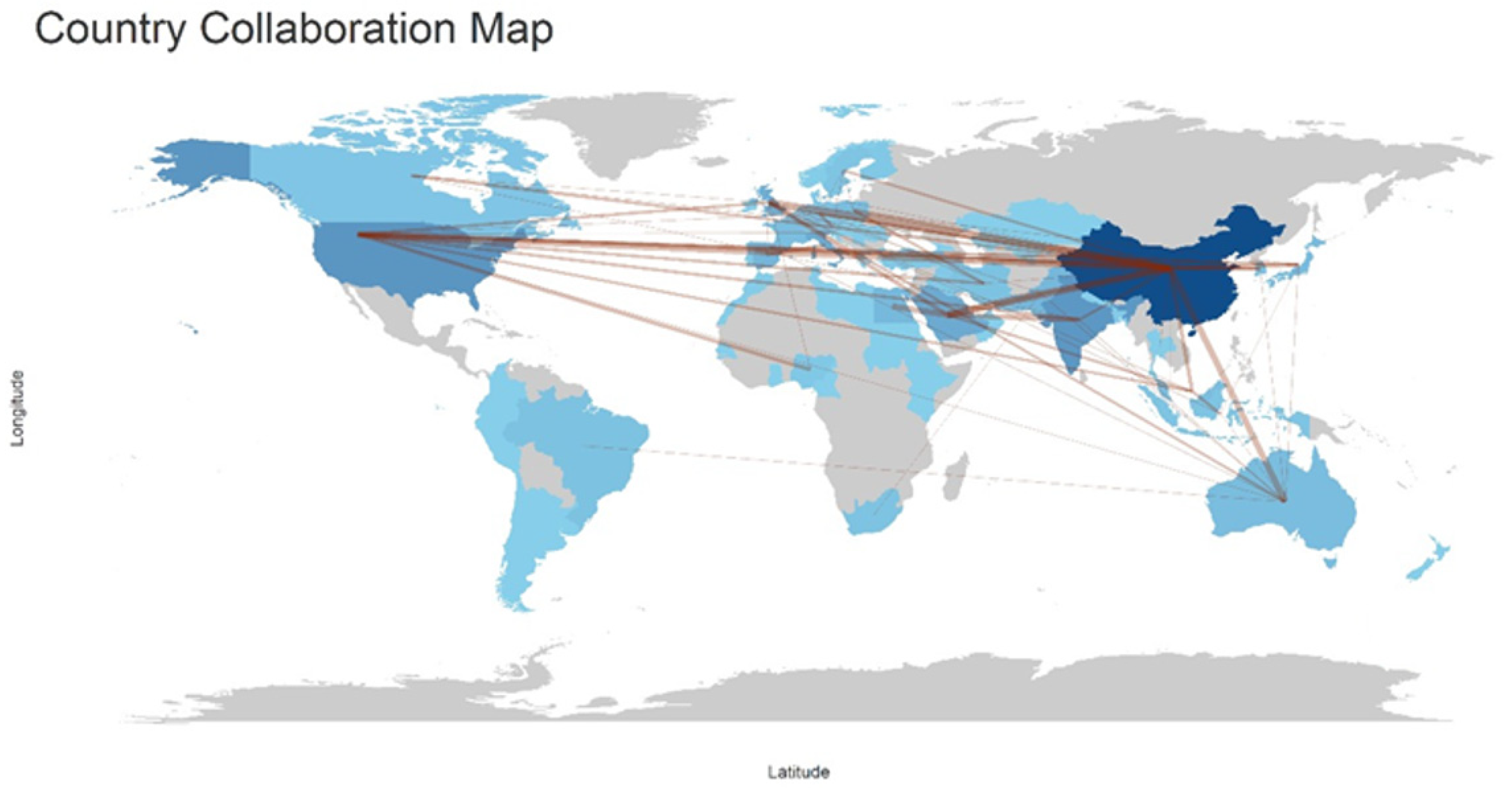 Materproc 27 00002 g004 Materproc 27 00002 g004