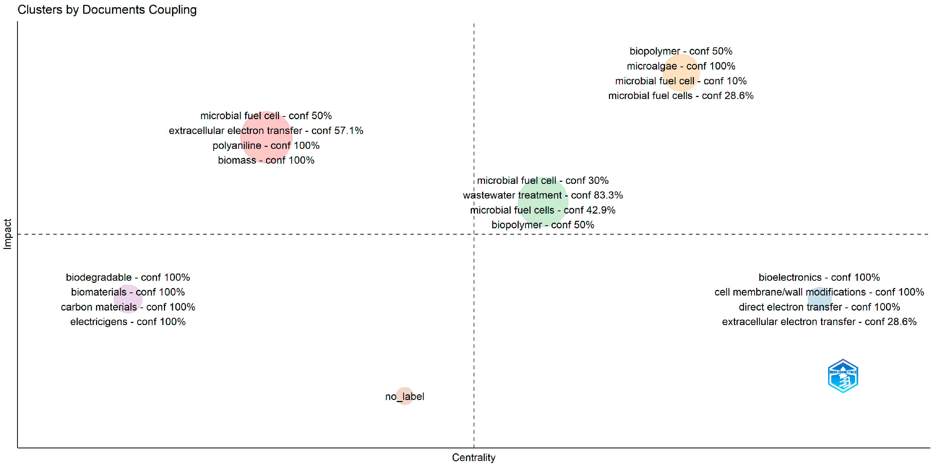 Materproc 27 00004 g003