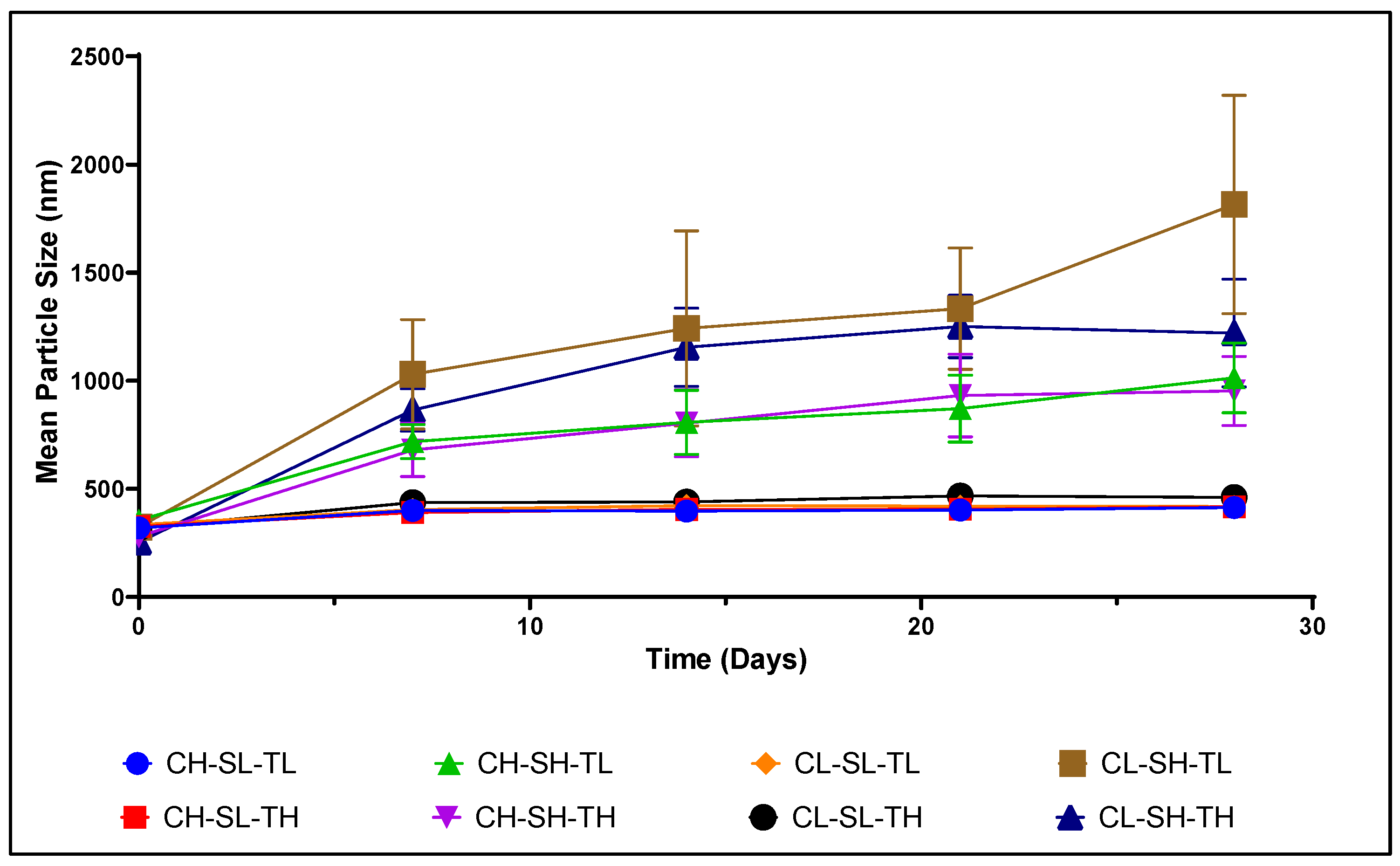 Materproc 28 00006 g001