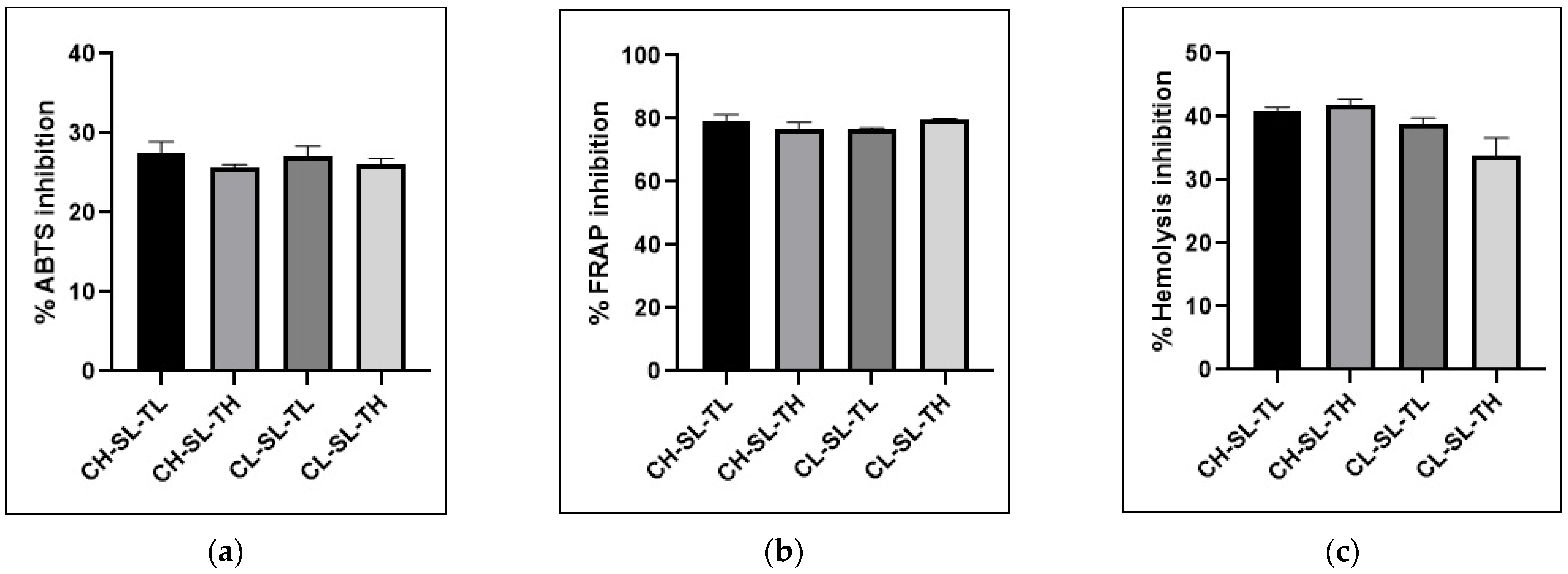 Materproc 28 00006 g002