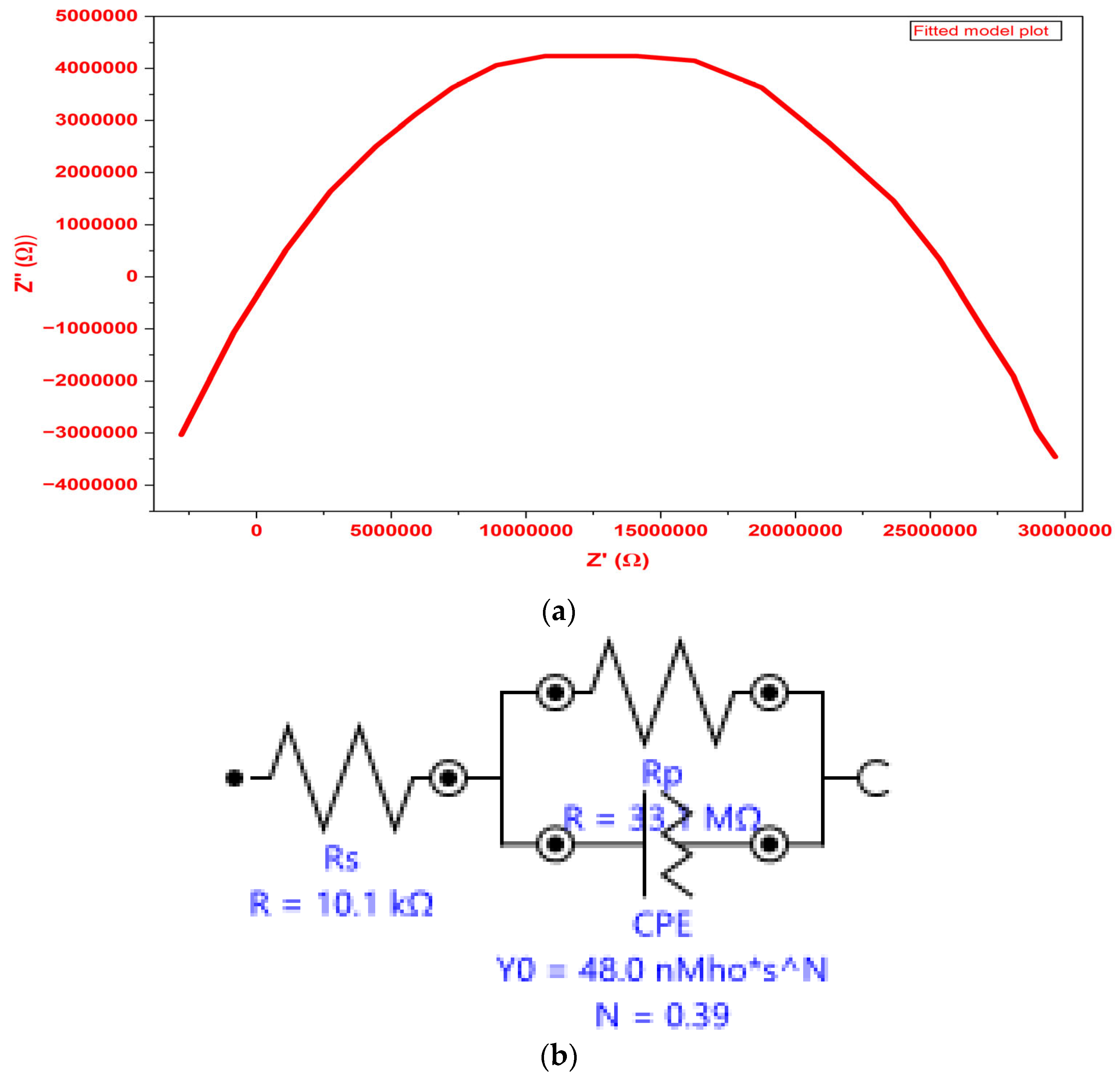 Materproc 31 00030 g002 Materproc 31 00030 g002