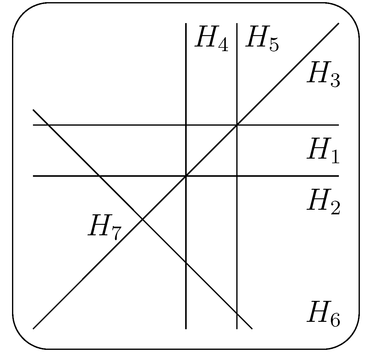 Mathematics Free Full Text A Converse to a Theorem of Oka and