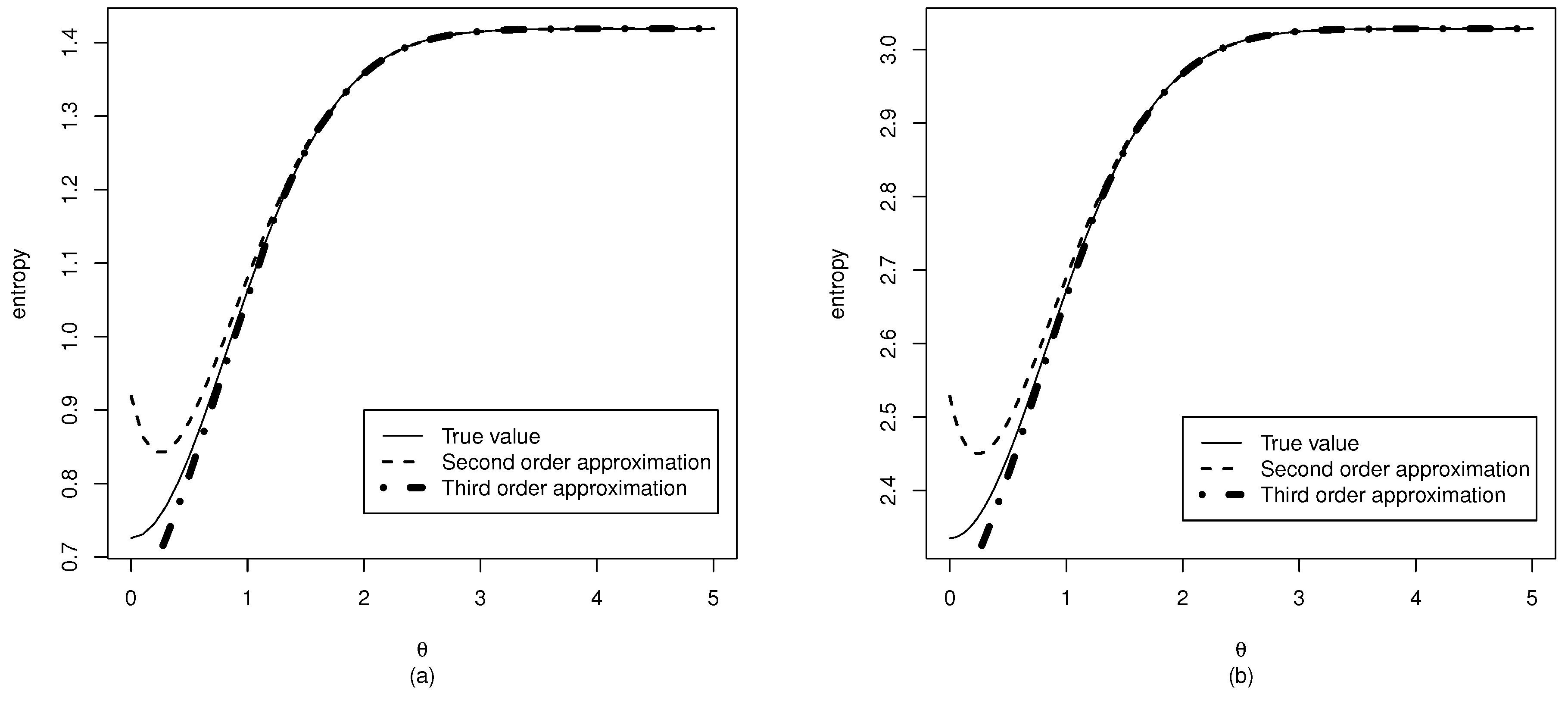 Mathematics 02 00012 g002
