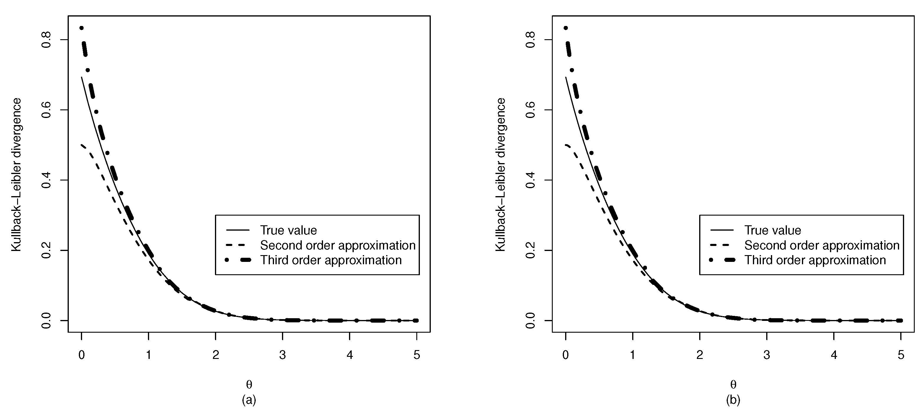 Mathematics 02 00012 g003