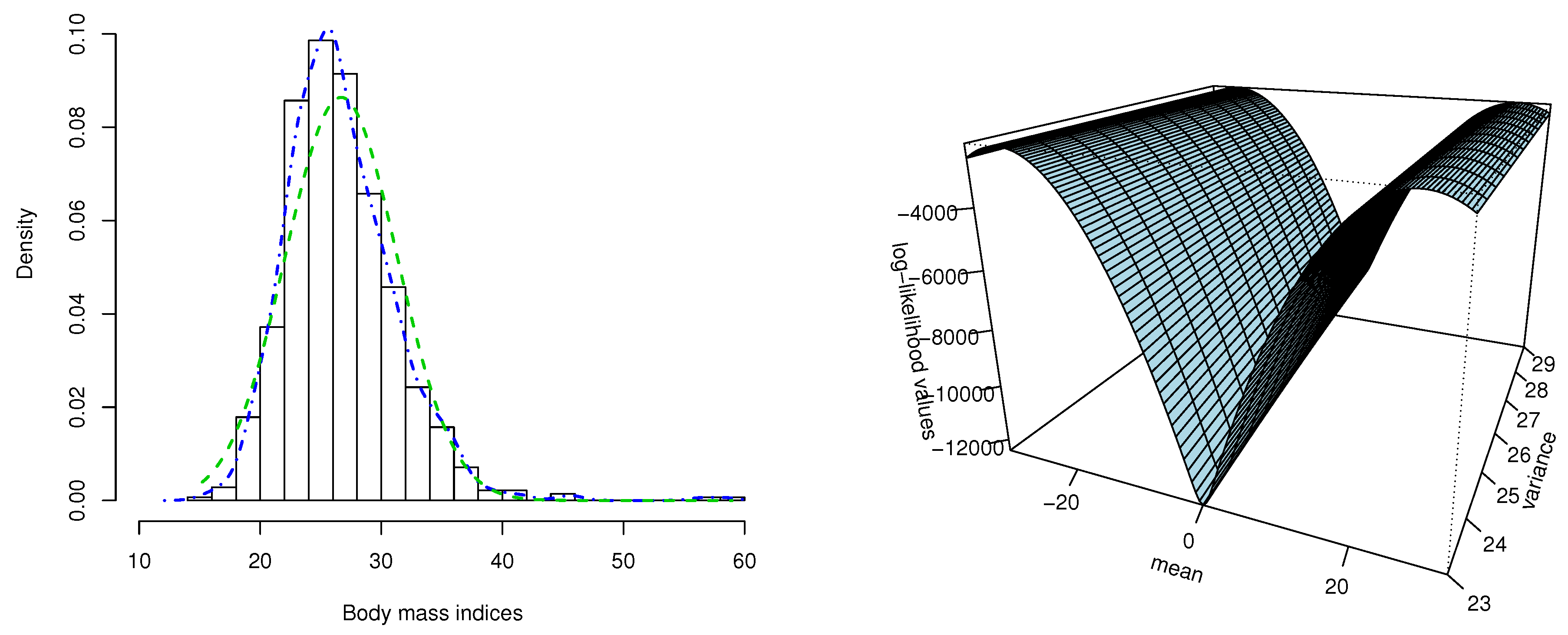Mathematics 02 00012 g006