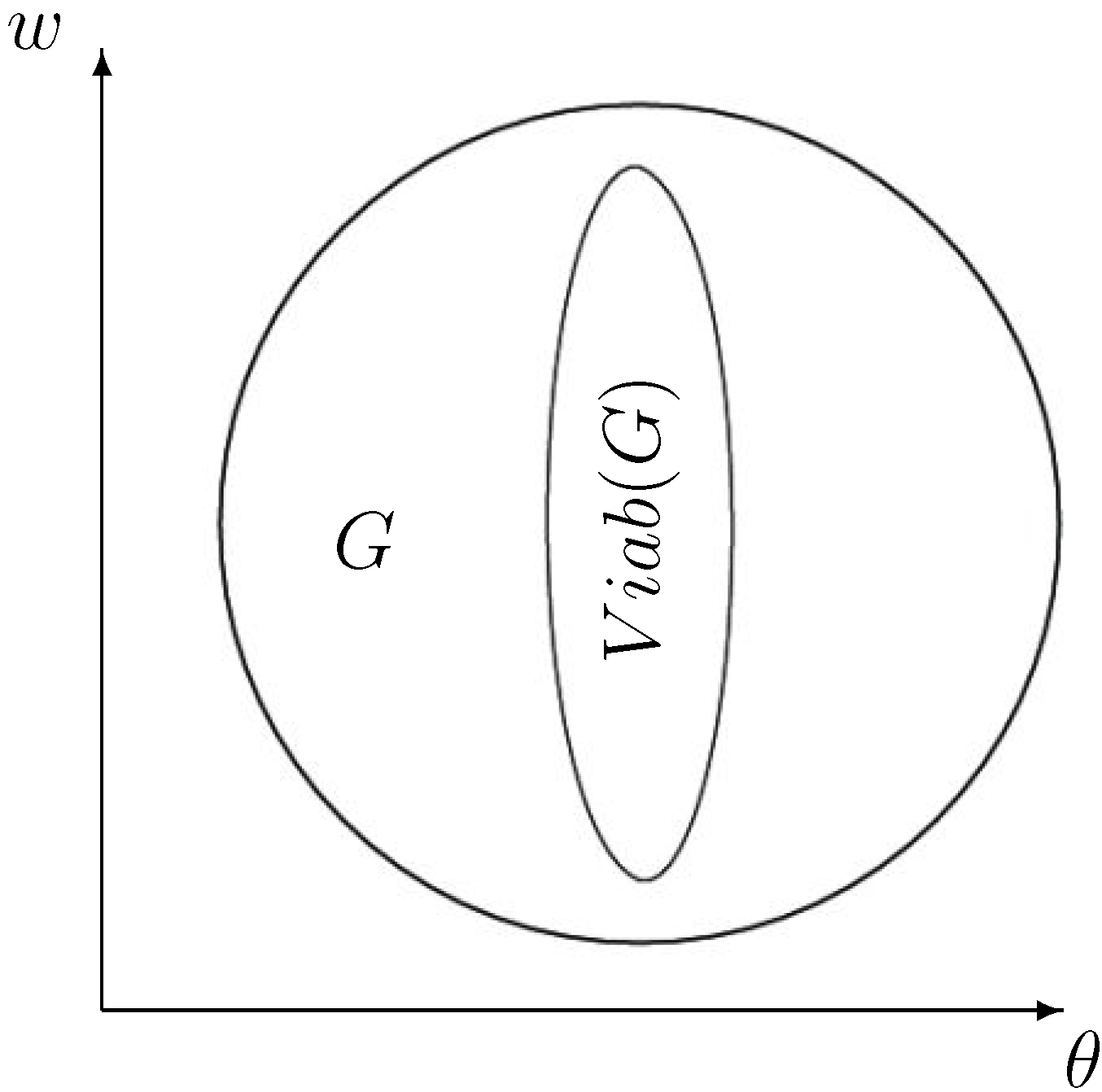 Mathematics 02 00068 g001