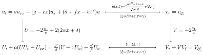 Mathematics 02 00096 i001