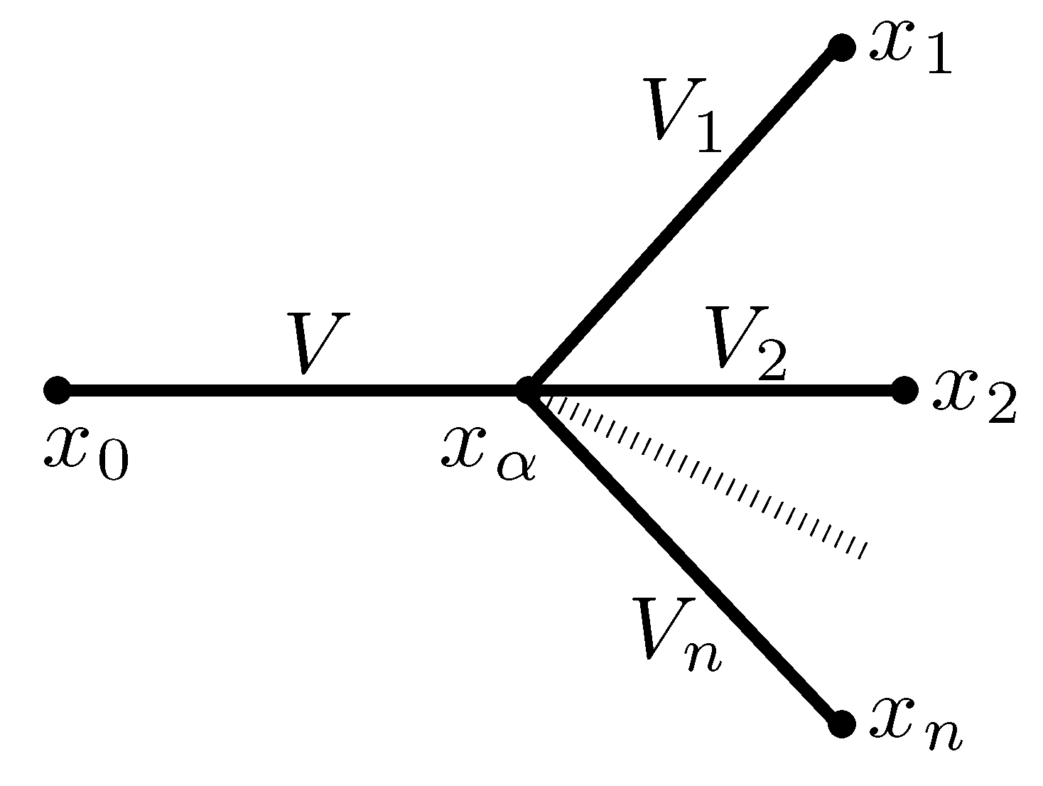 Mathematics 02 00119 g003