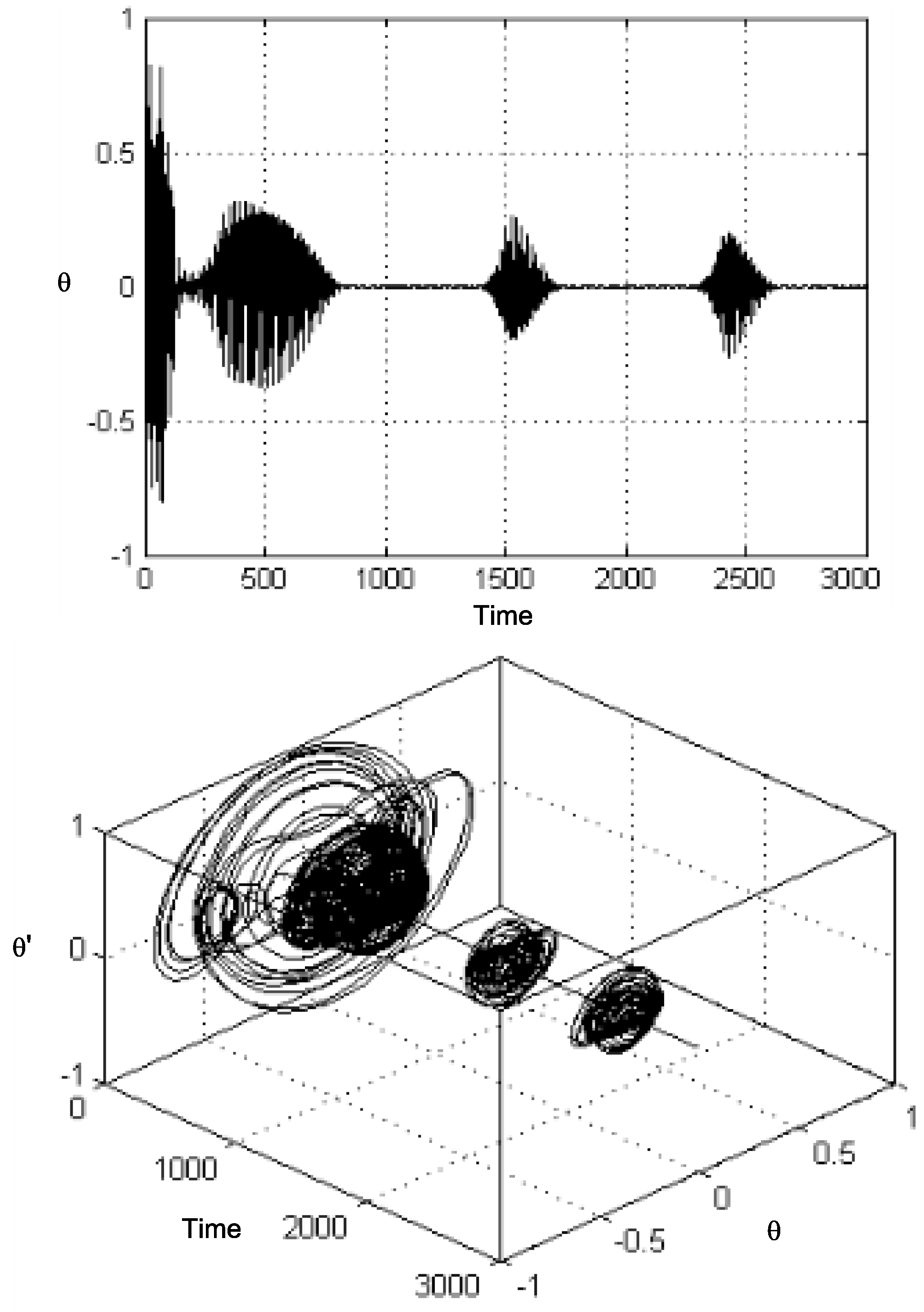 Mathematics 02 00172 g011 1024