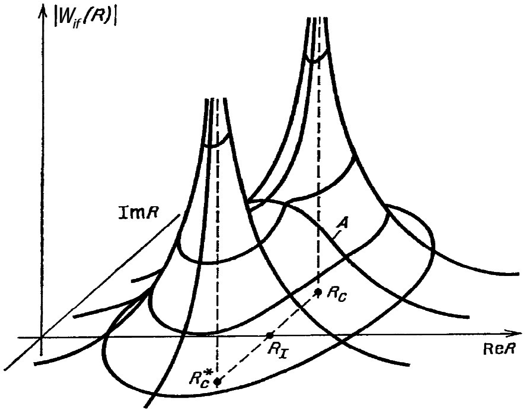 Mathematics 03 00040f2 1024