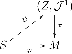 Mathematics 03 00047f1