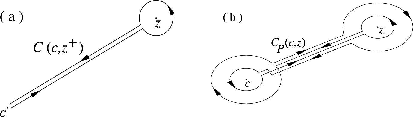 Mathematics 03 00171f2 1024