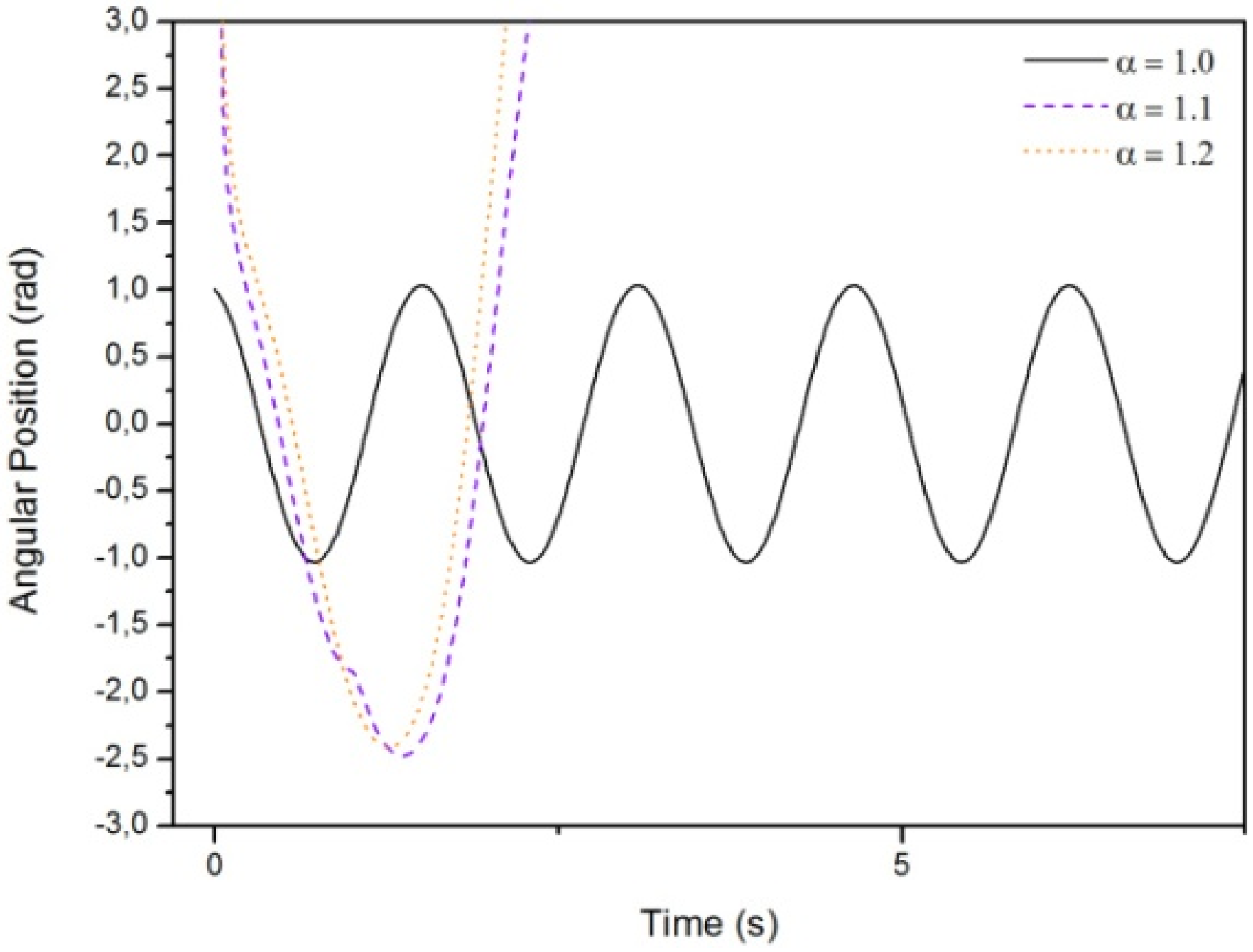Mathematics 03 00258 g006 1024
