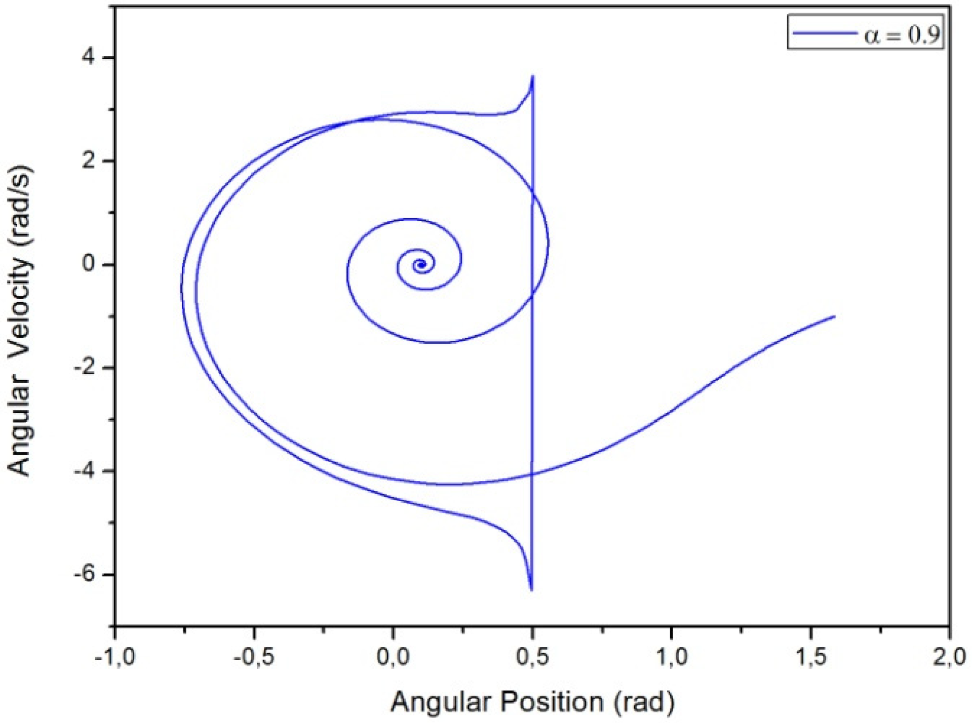 Mathematics 03 00258 g007