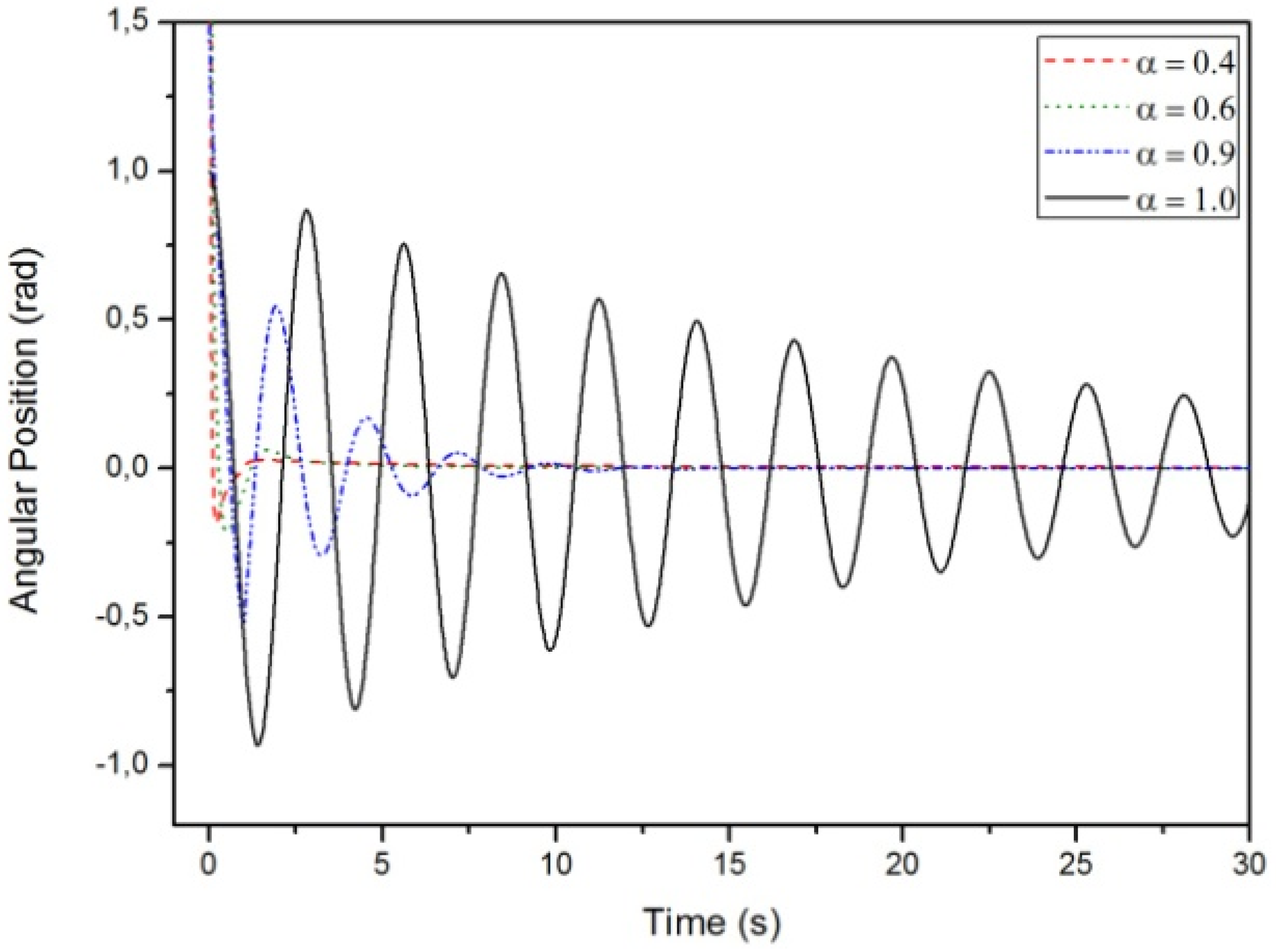 Mathematics 03 00258 g010 1024