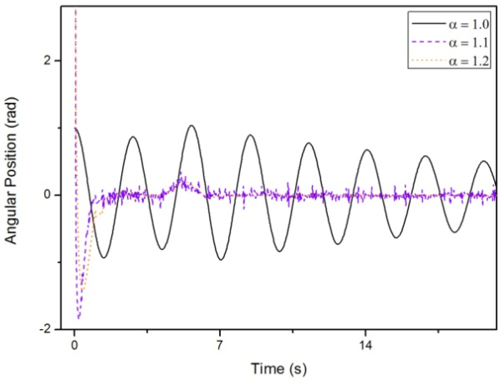 Mathematics 03 00258 g015 1024