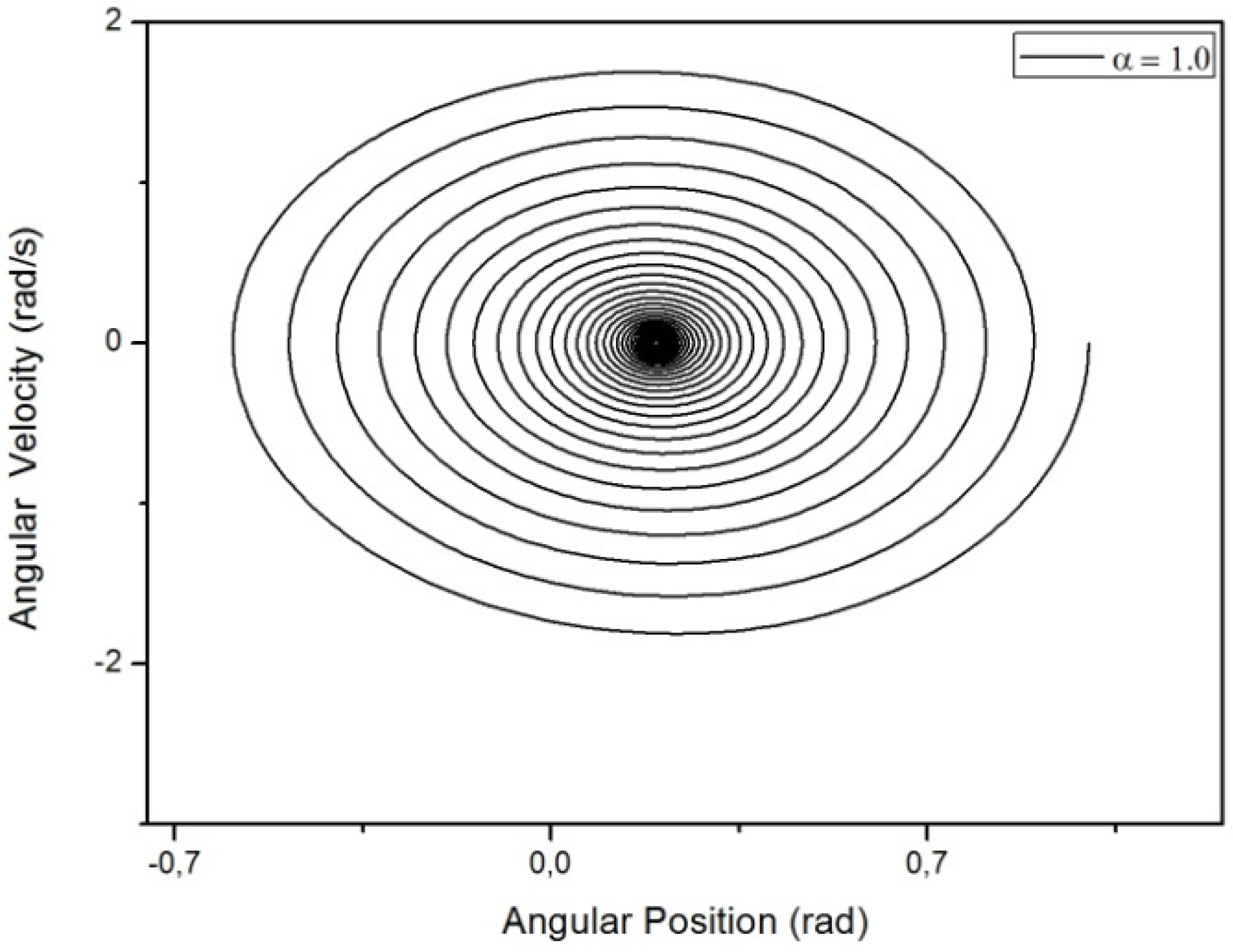 Mathematics 03 00258 g017