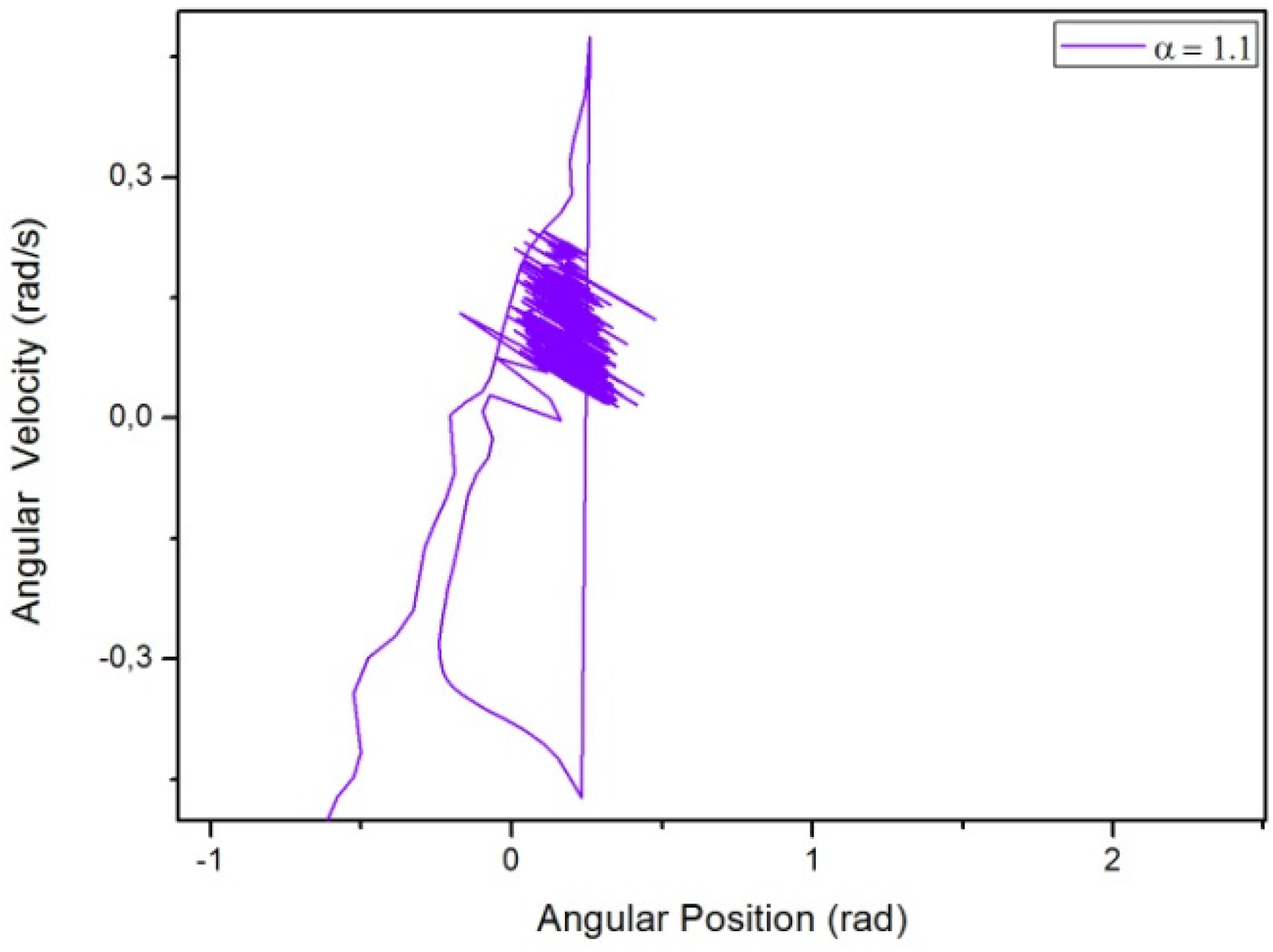 Mathematics 03 00258 g018