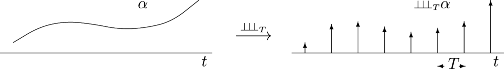 Mathematics 03 00299f1 1024