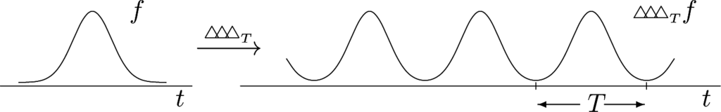 Mathematics 03 00299f2 1024