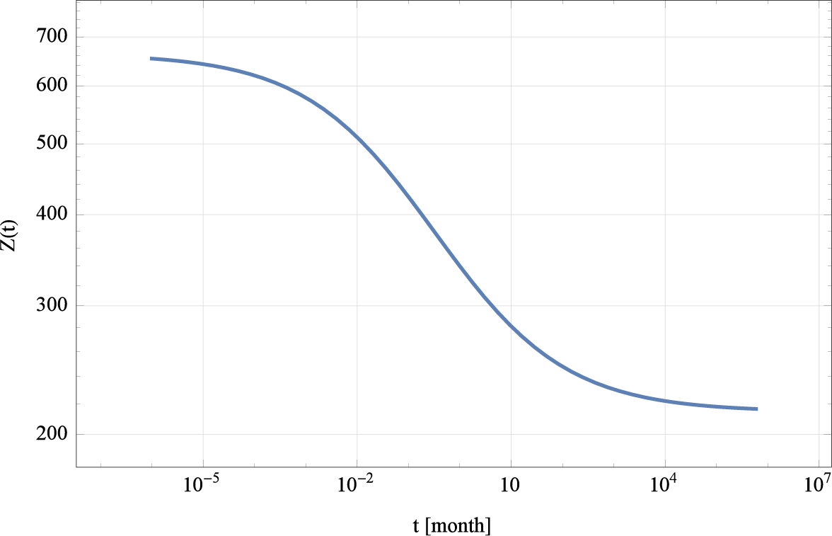 Mathematics 03 00444f13