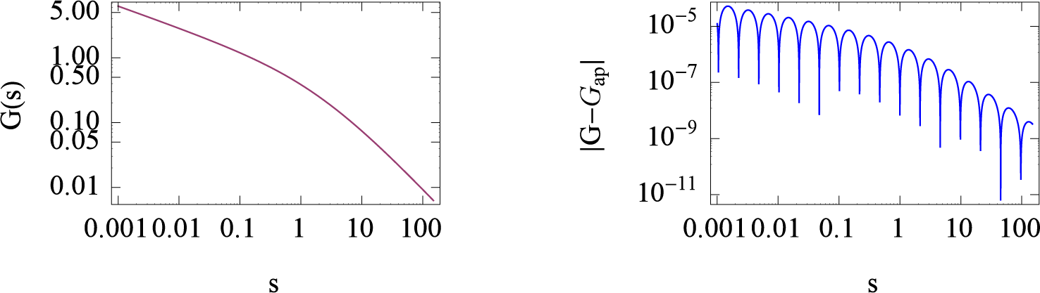 Mathematics 03 00444f7