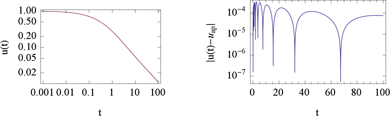 Mathematics 03 00444f8