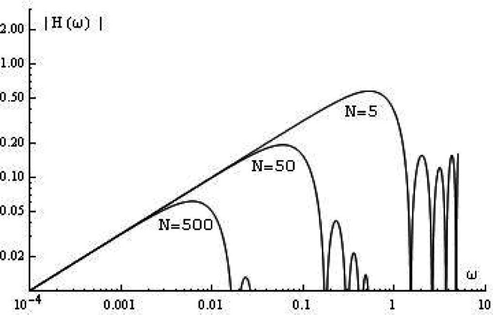Mathematics 03 00487f5 1024