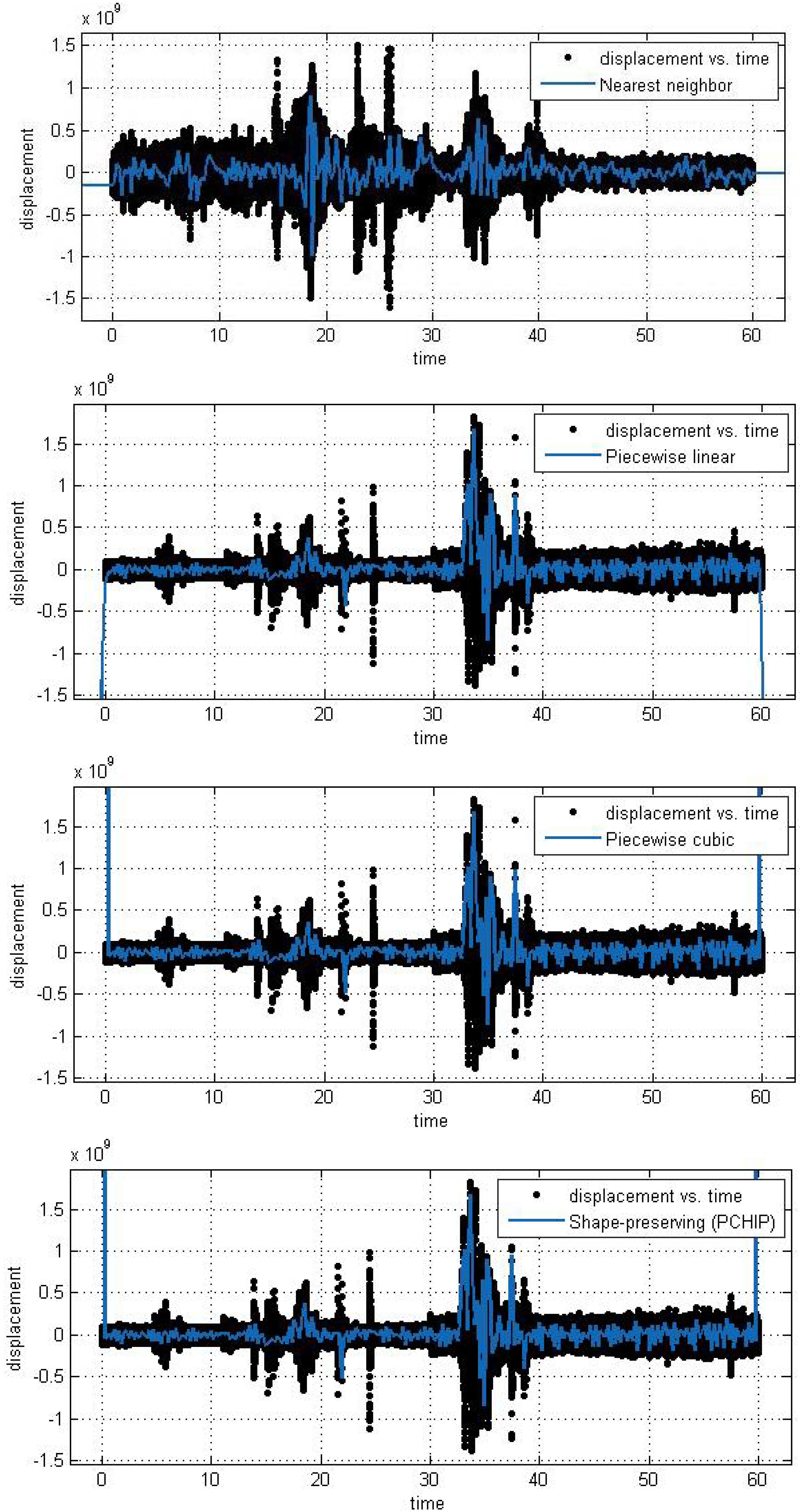 Mathematics 03 00666 g004 1024