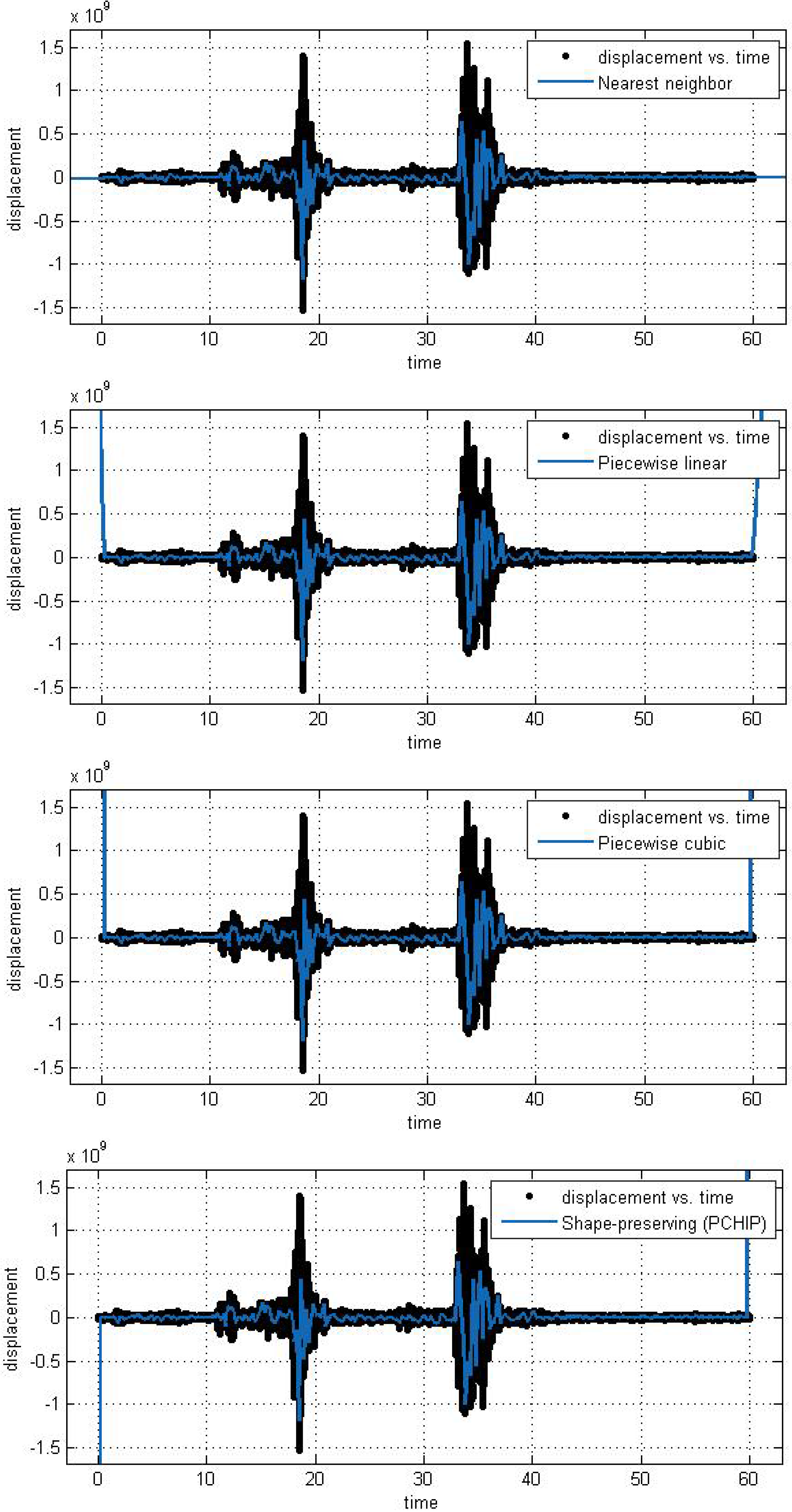 Mathematics 03 00666 g006 1024