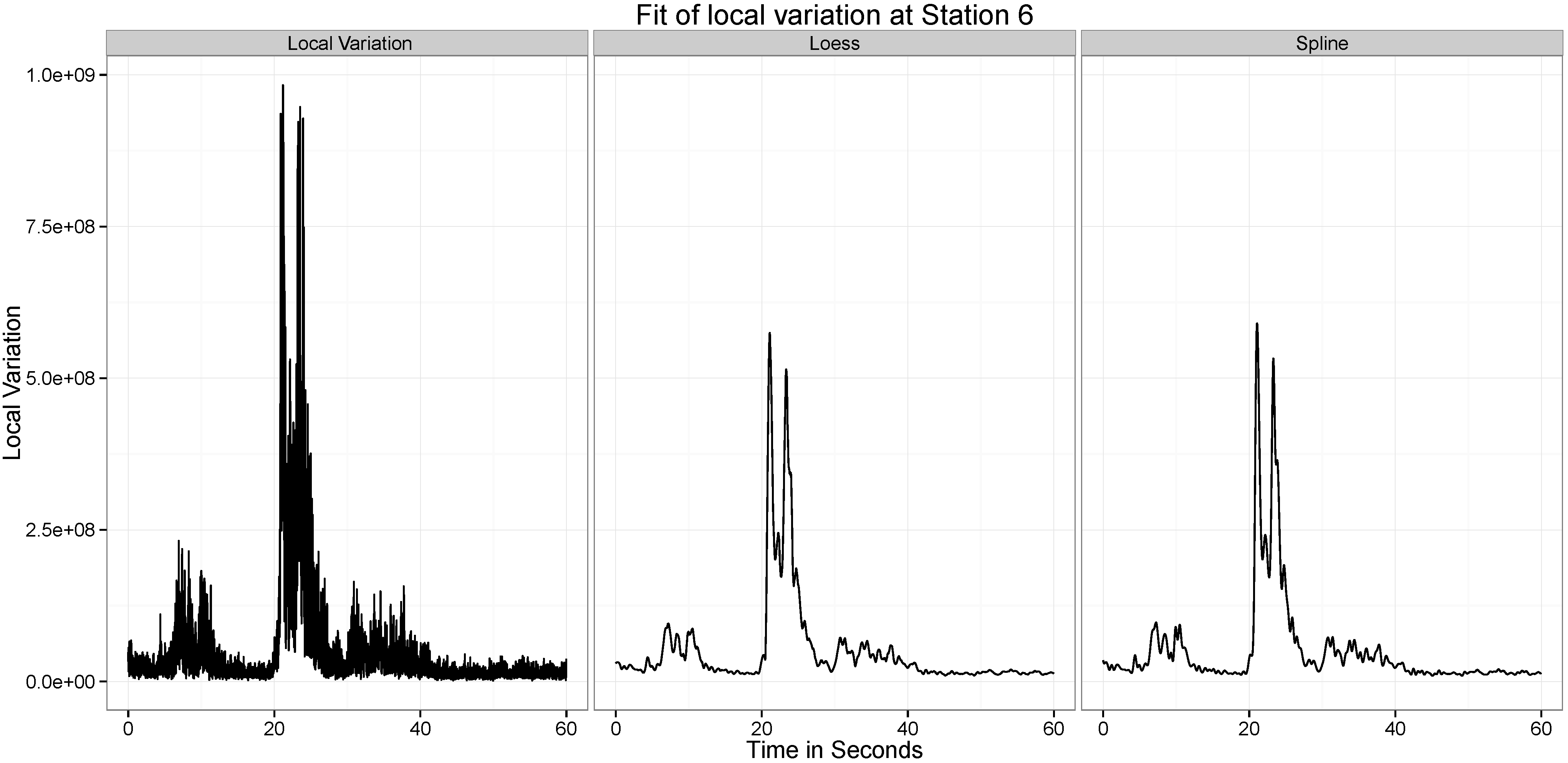 Mathematics 03 00666 g015 1024