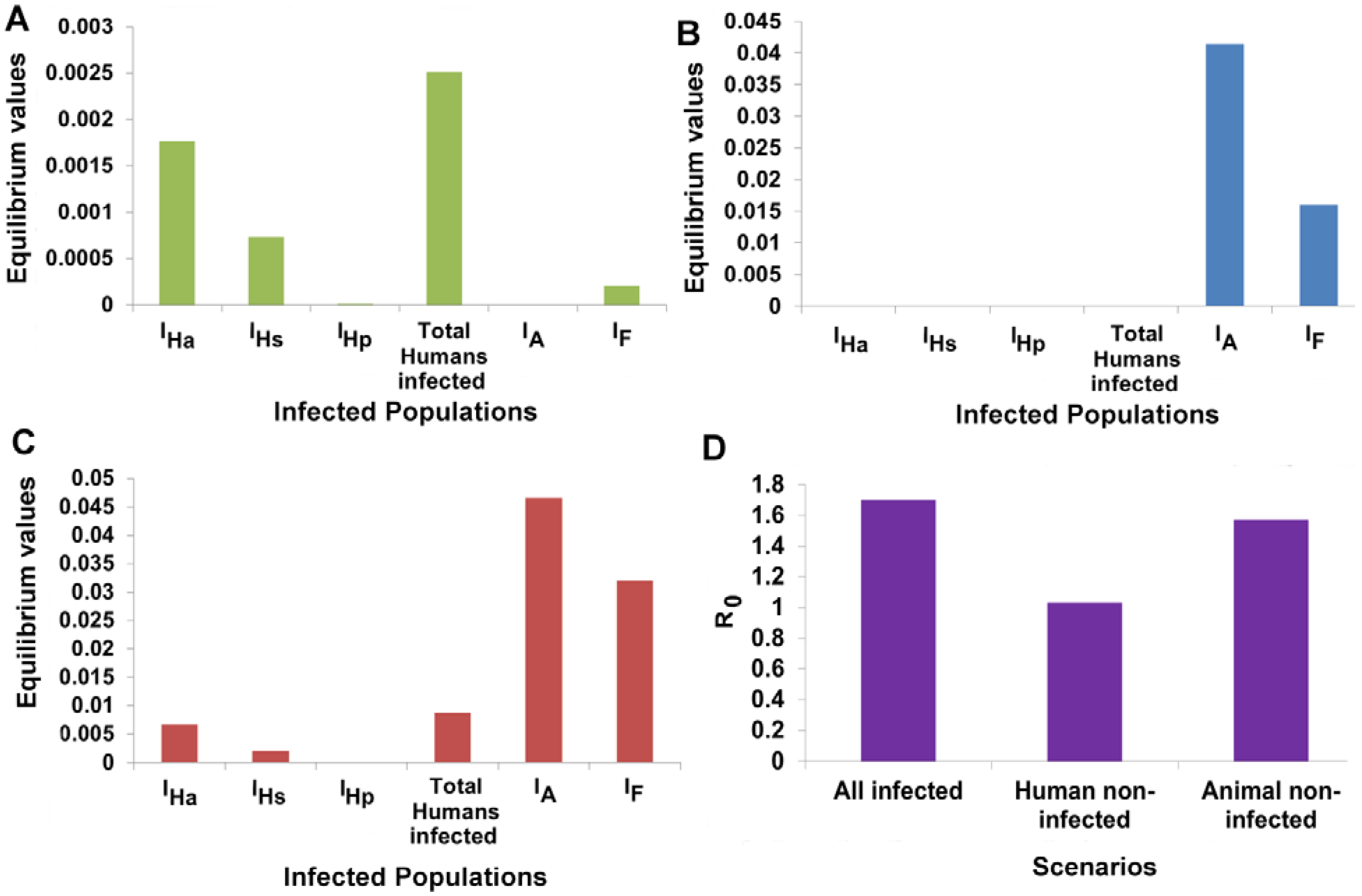 Mathematics 03 00913 g003