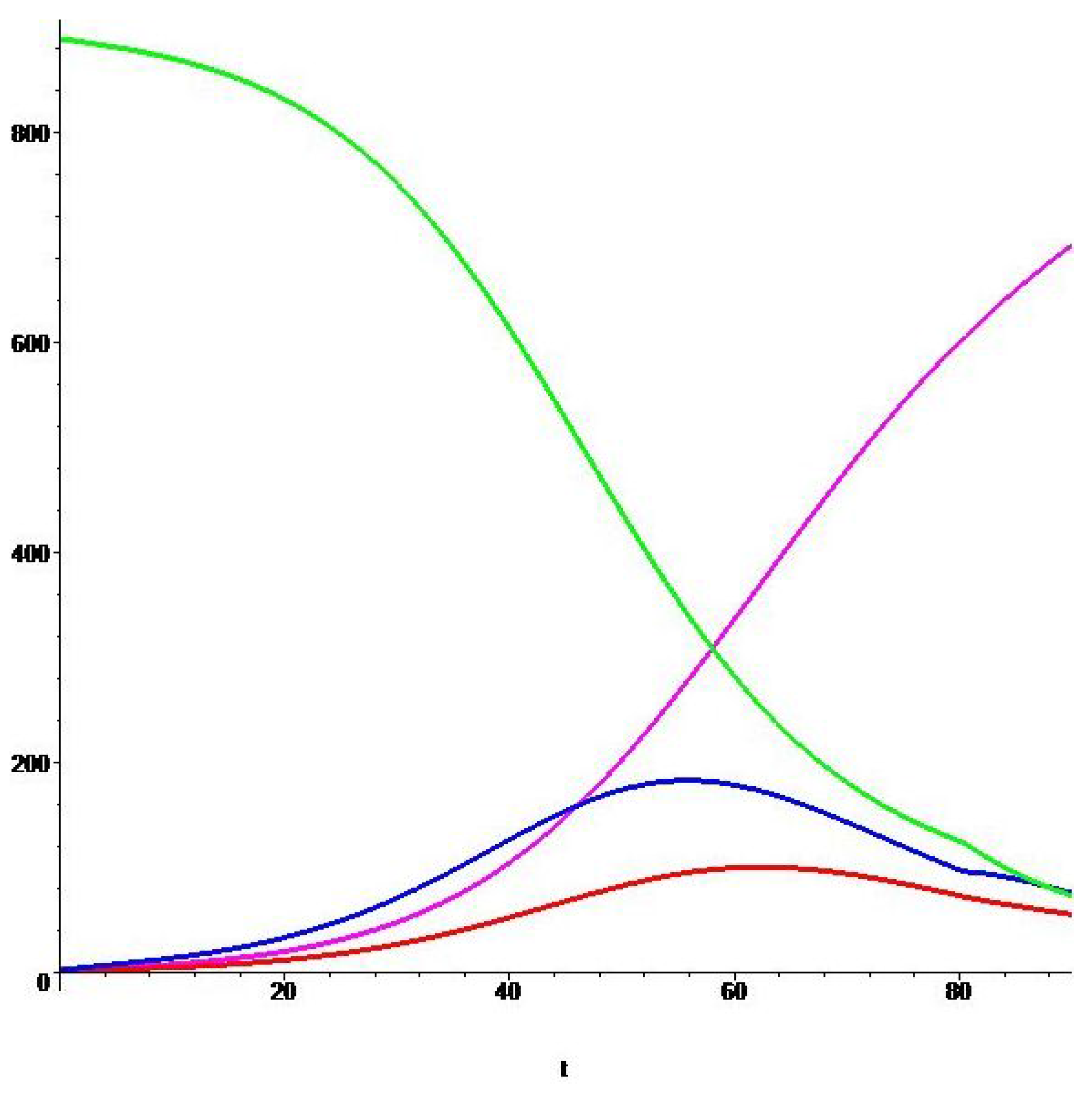 Mathematics 03 00961 g001 1024