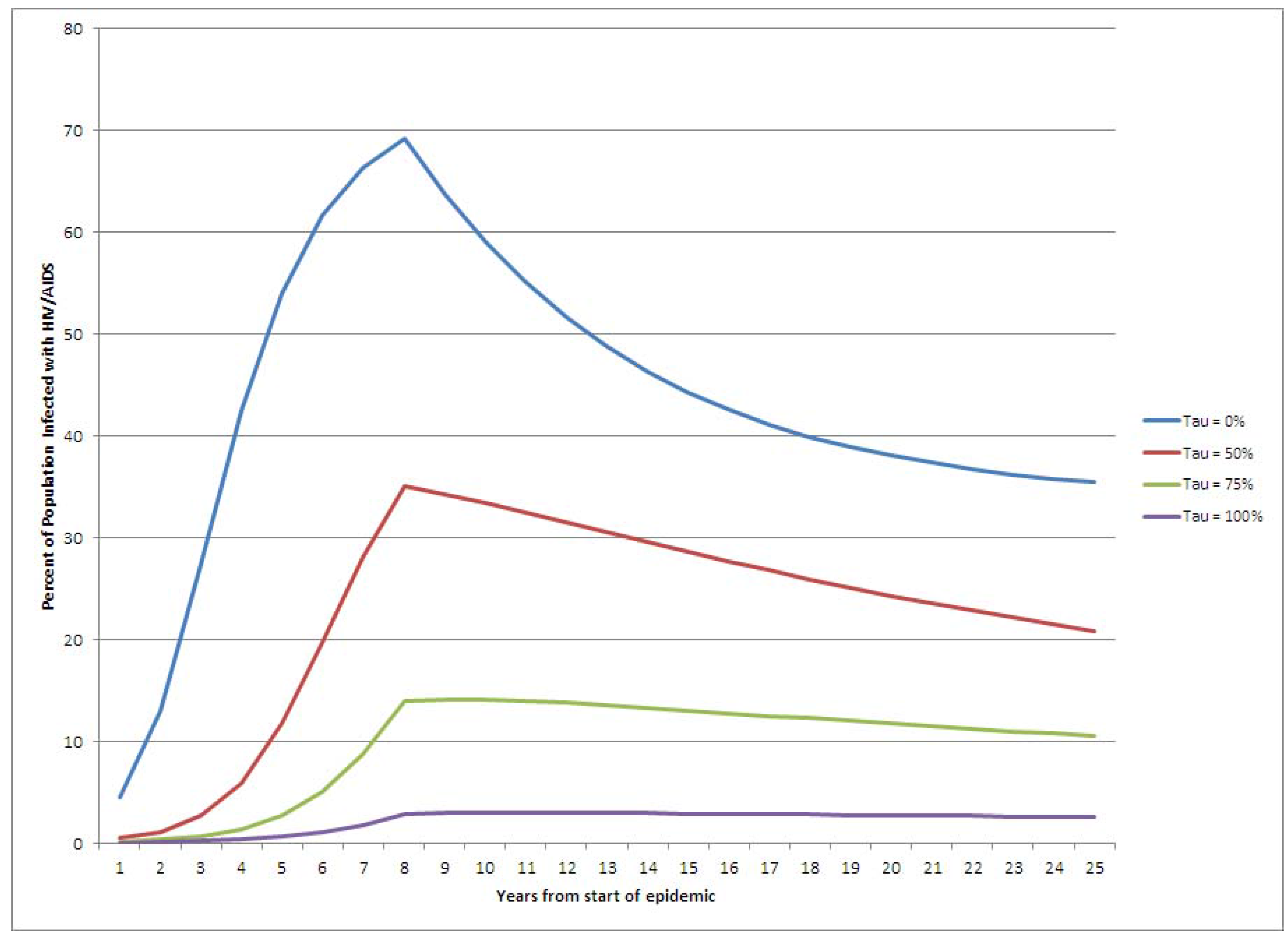 Mathematics 03 01083 g003 1024