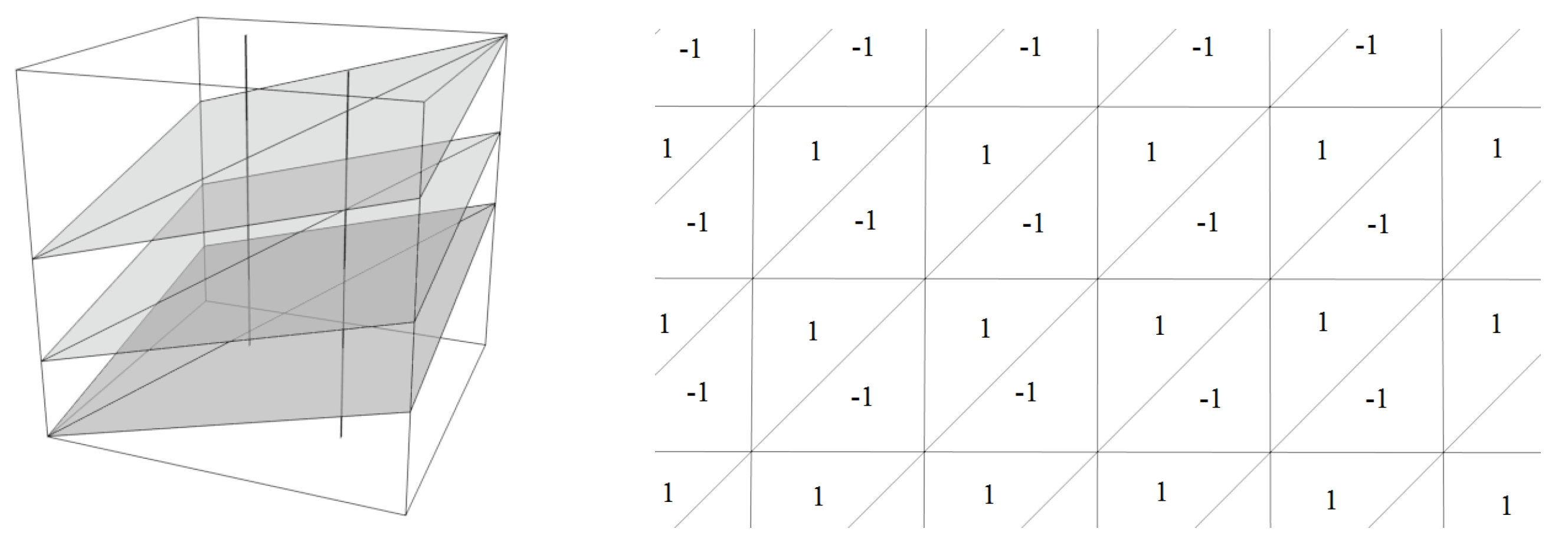 Mathematics 04 00018 g002 1024
