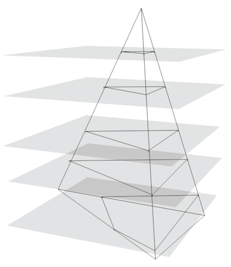 Mathematics 04 00018 g003 1024