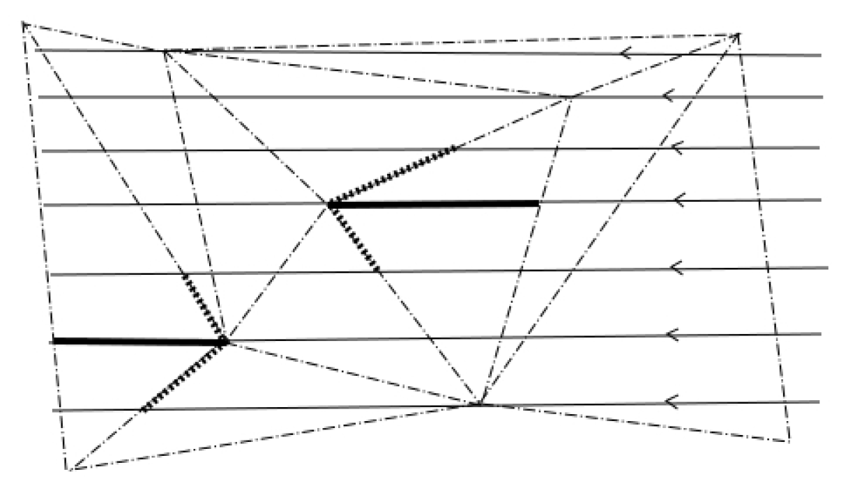 Mathematics 04 00018 g004 1024