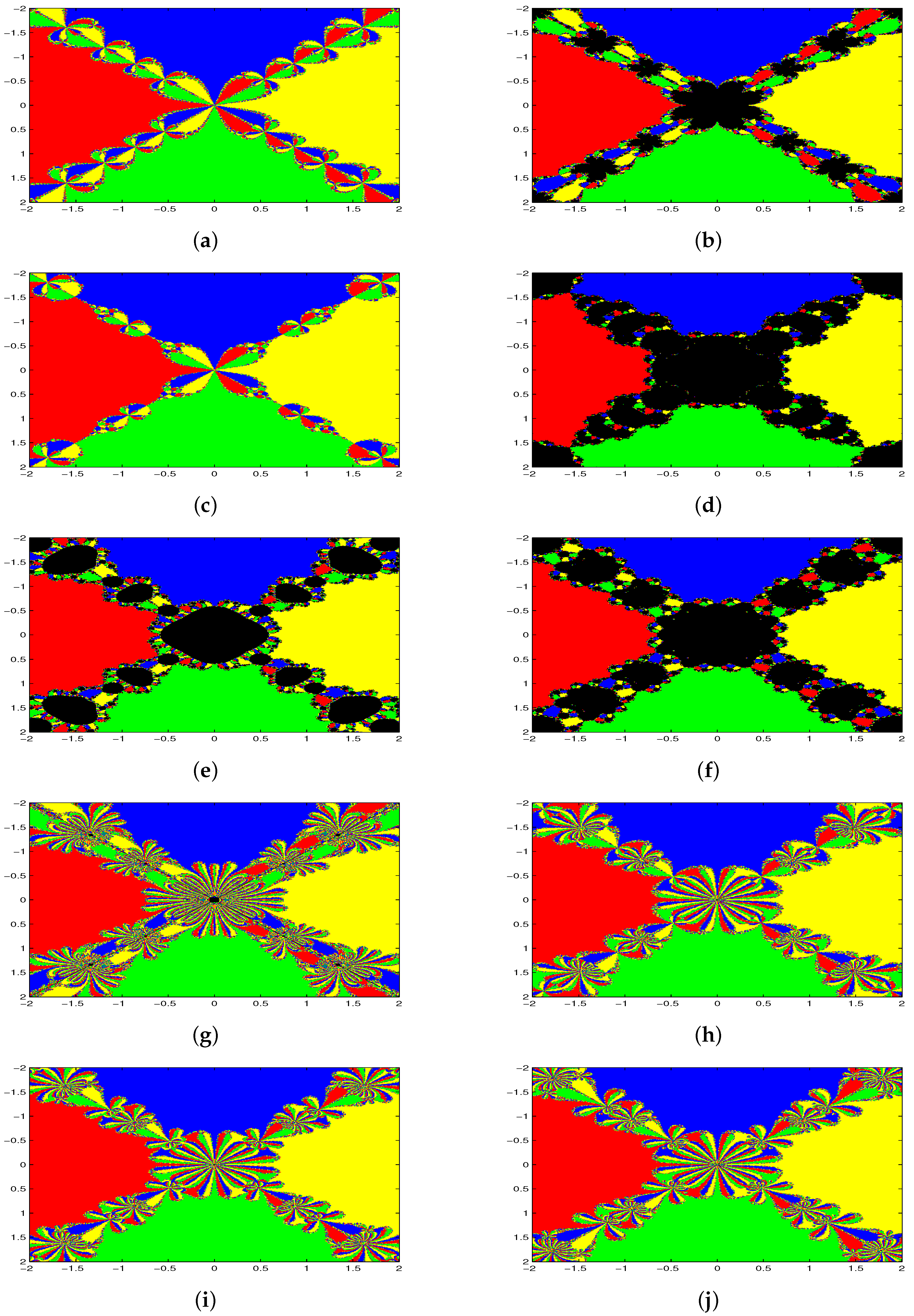 Mathematics 04 00022 g002 1024