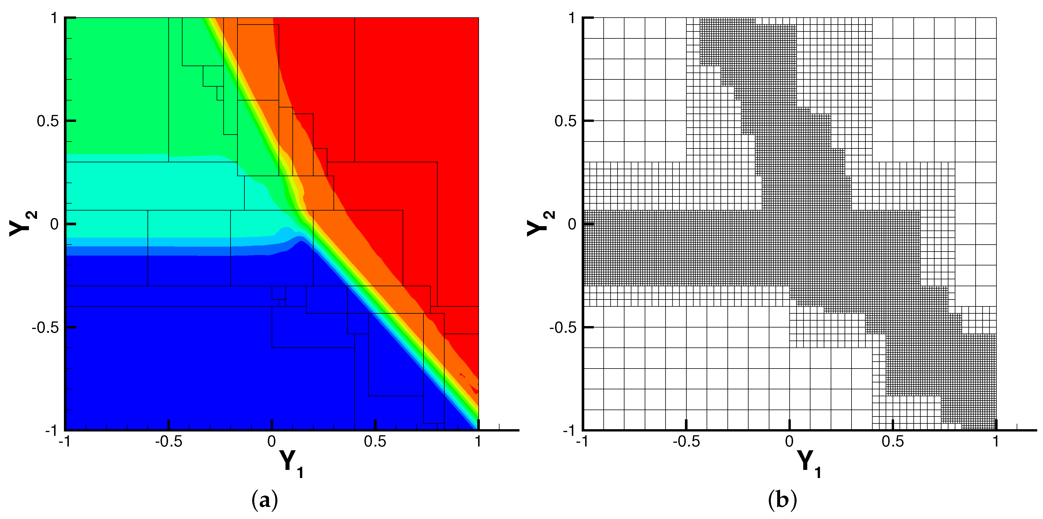 Mathematics 04 00029 g008a