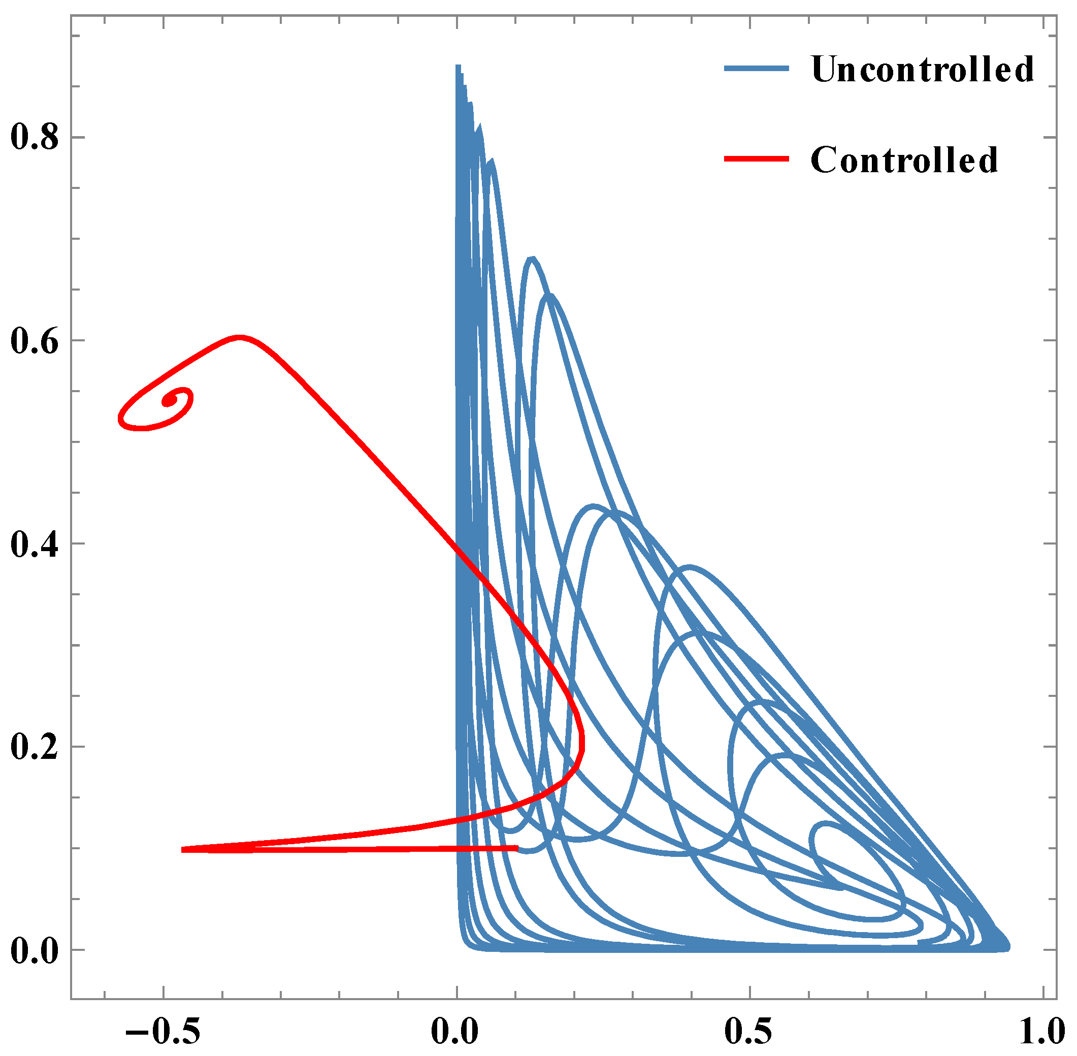 Mathematics 04 00033 g008 1024