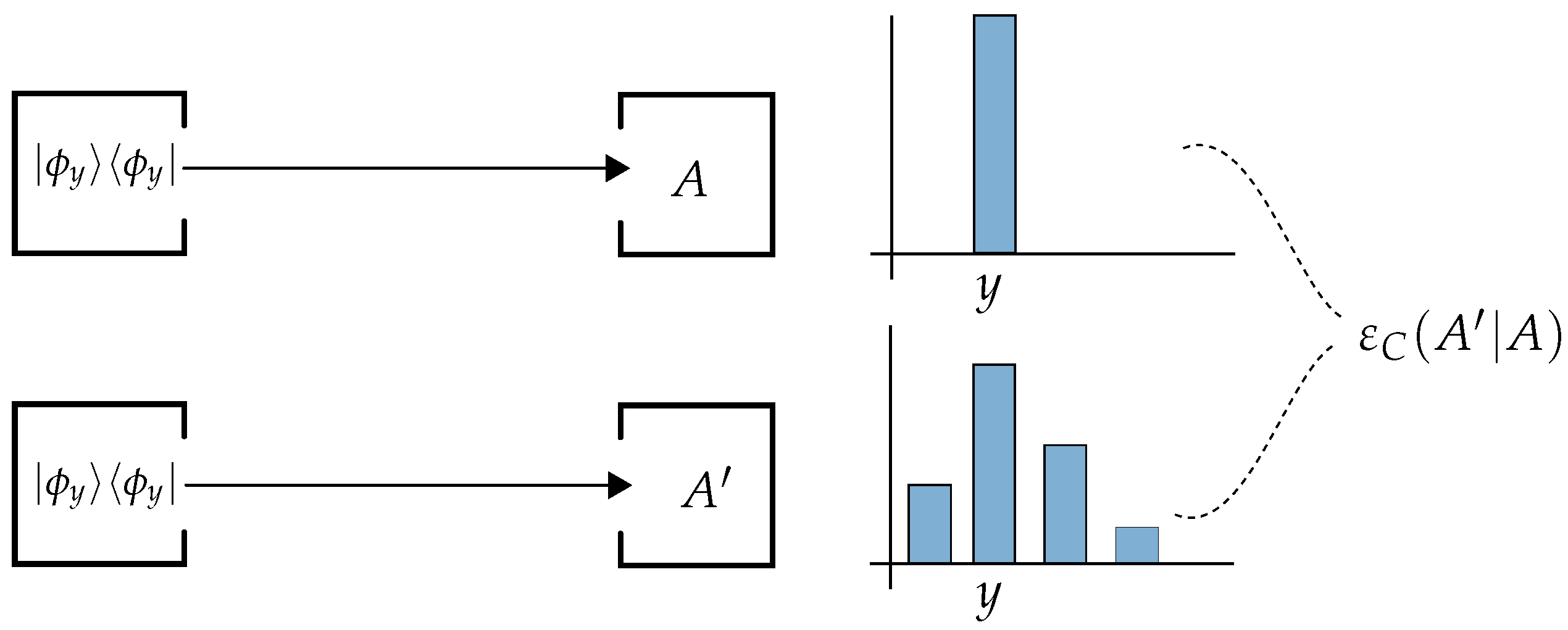 Mathematics 04 00038 g004 1024
