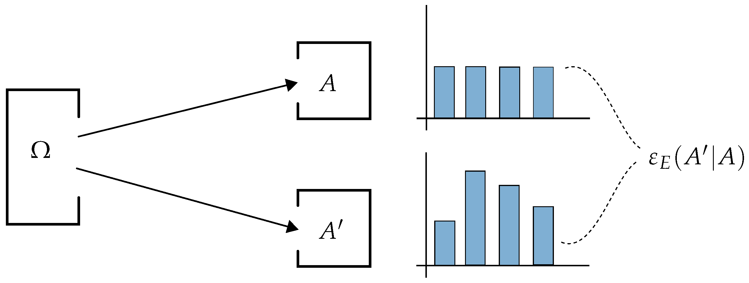 Mathematics 04 00038 g005 1024