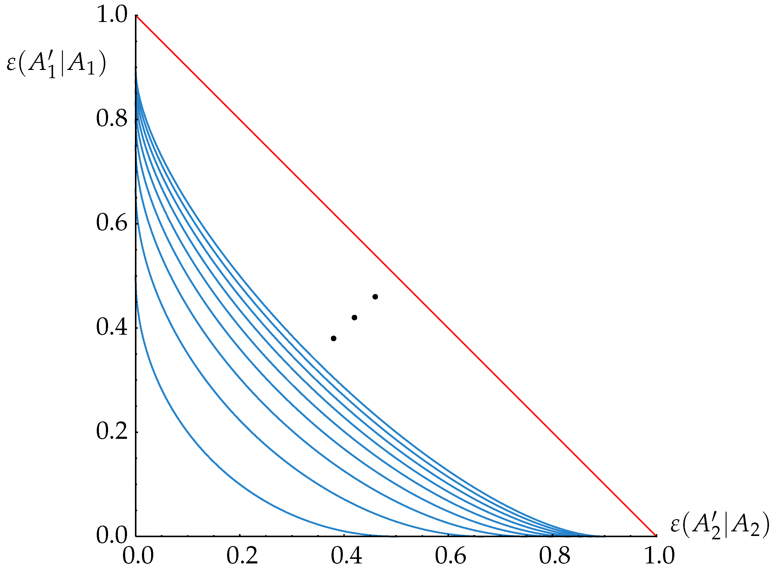 Mathematics 04 00038 g007 1024